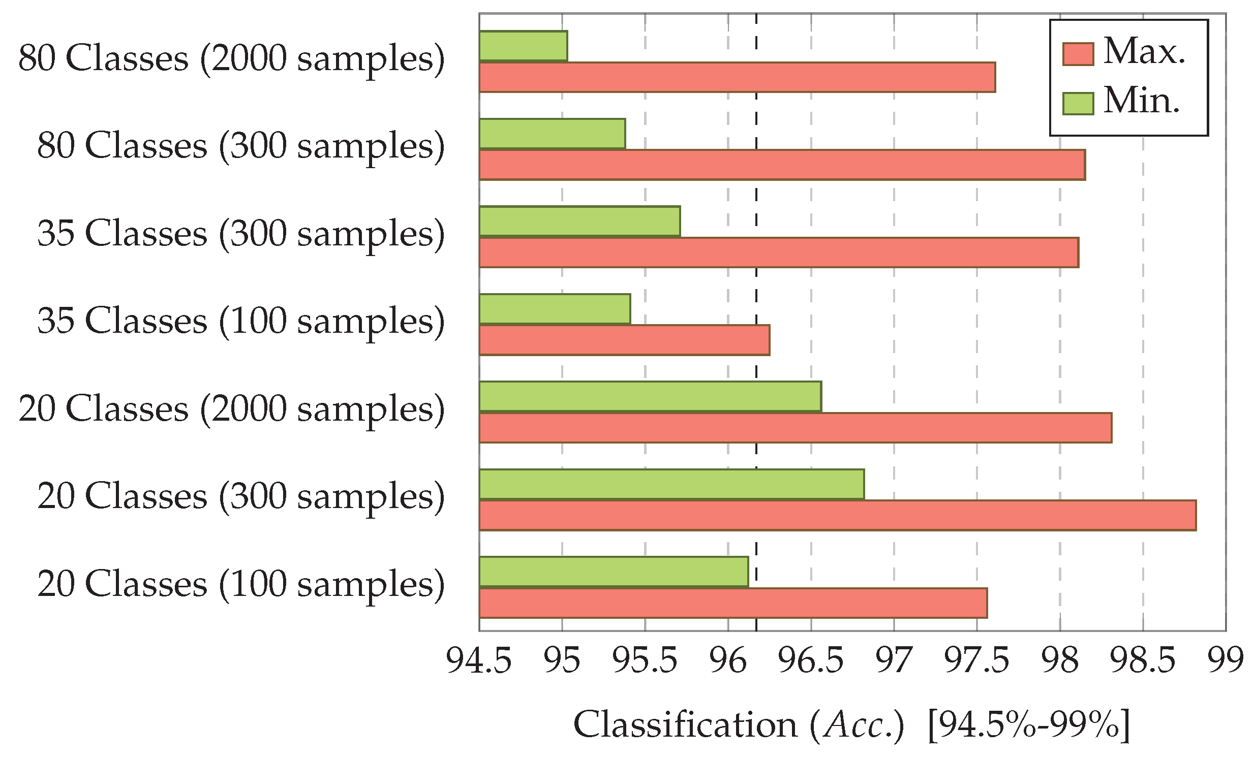Applsci 07 00753 g009