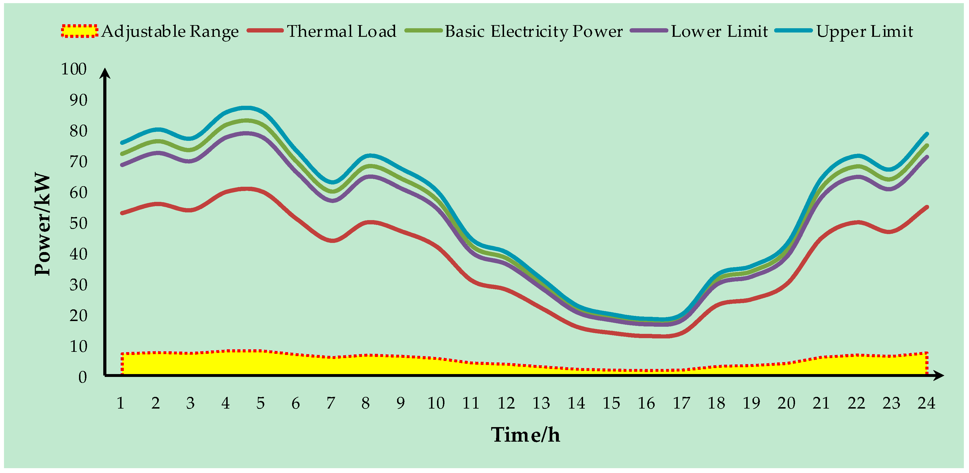 Applsci 07 00754 g003