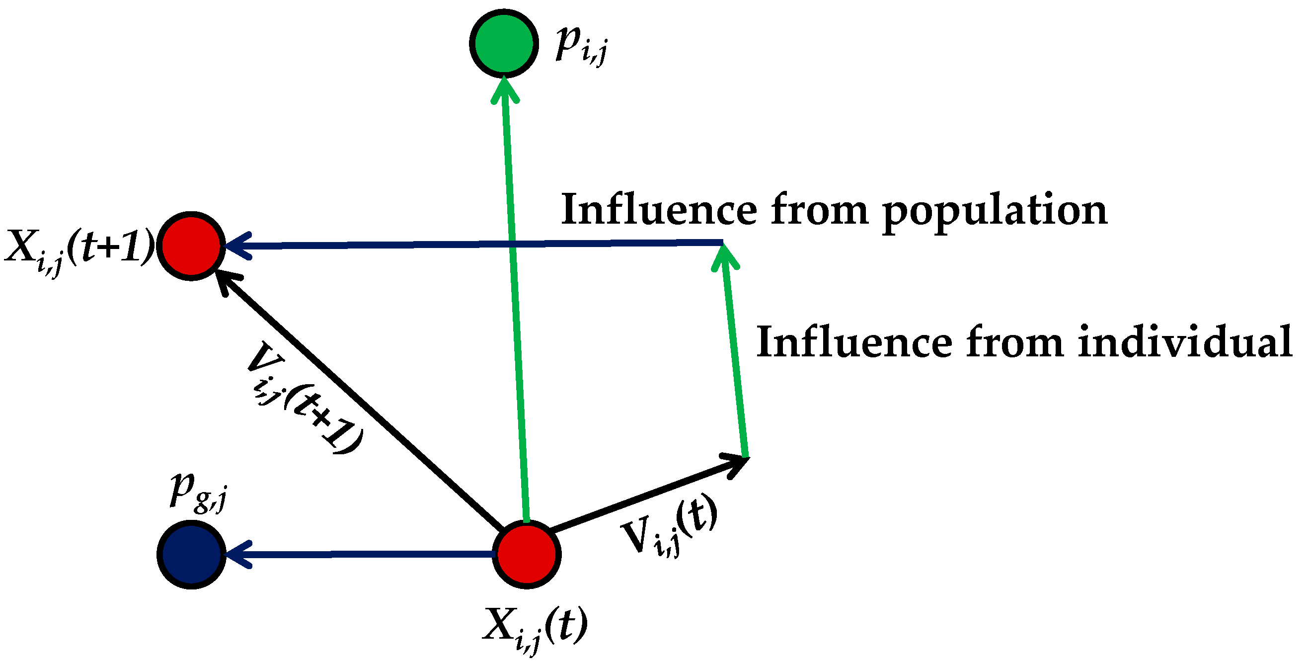 Applsci 07 00754 g004