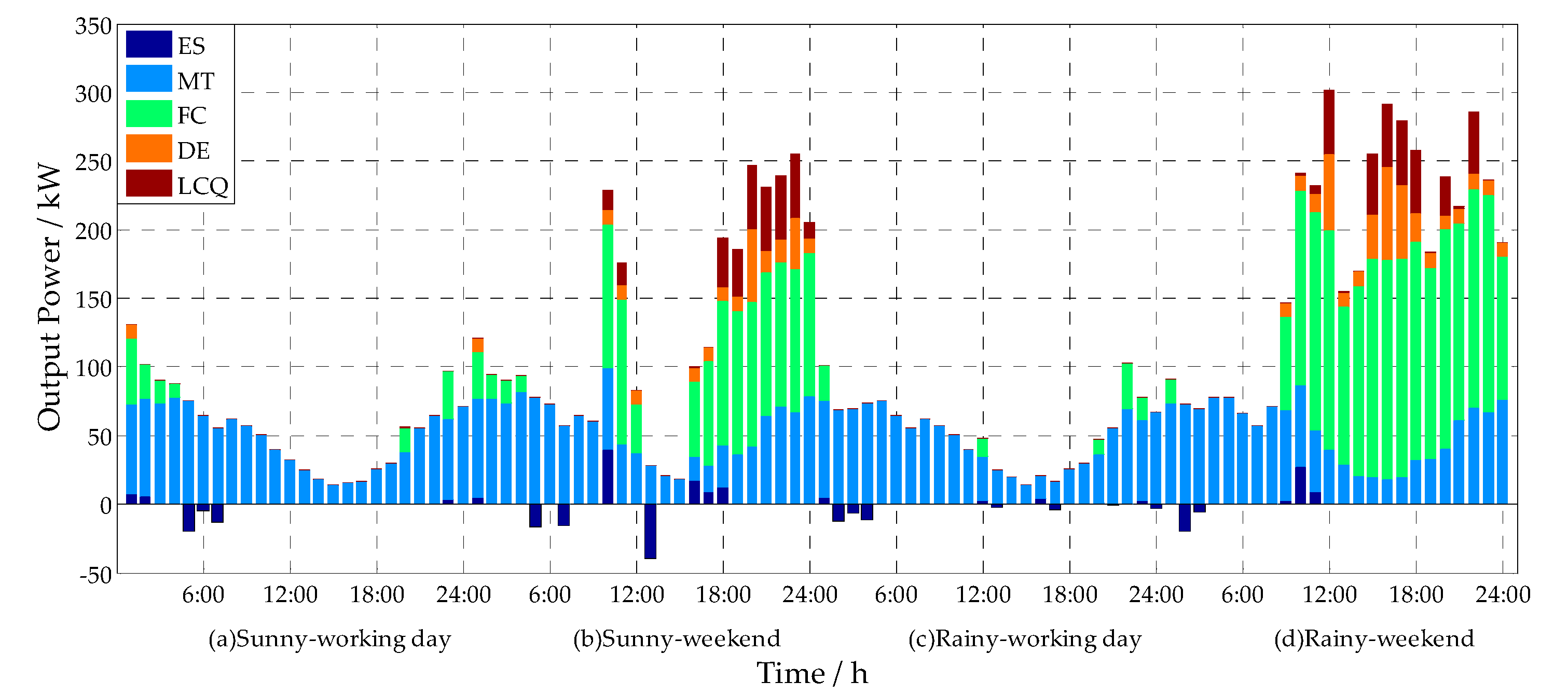 Applsci 07 00754 g008