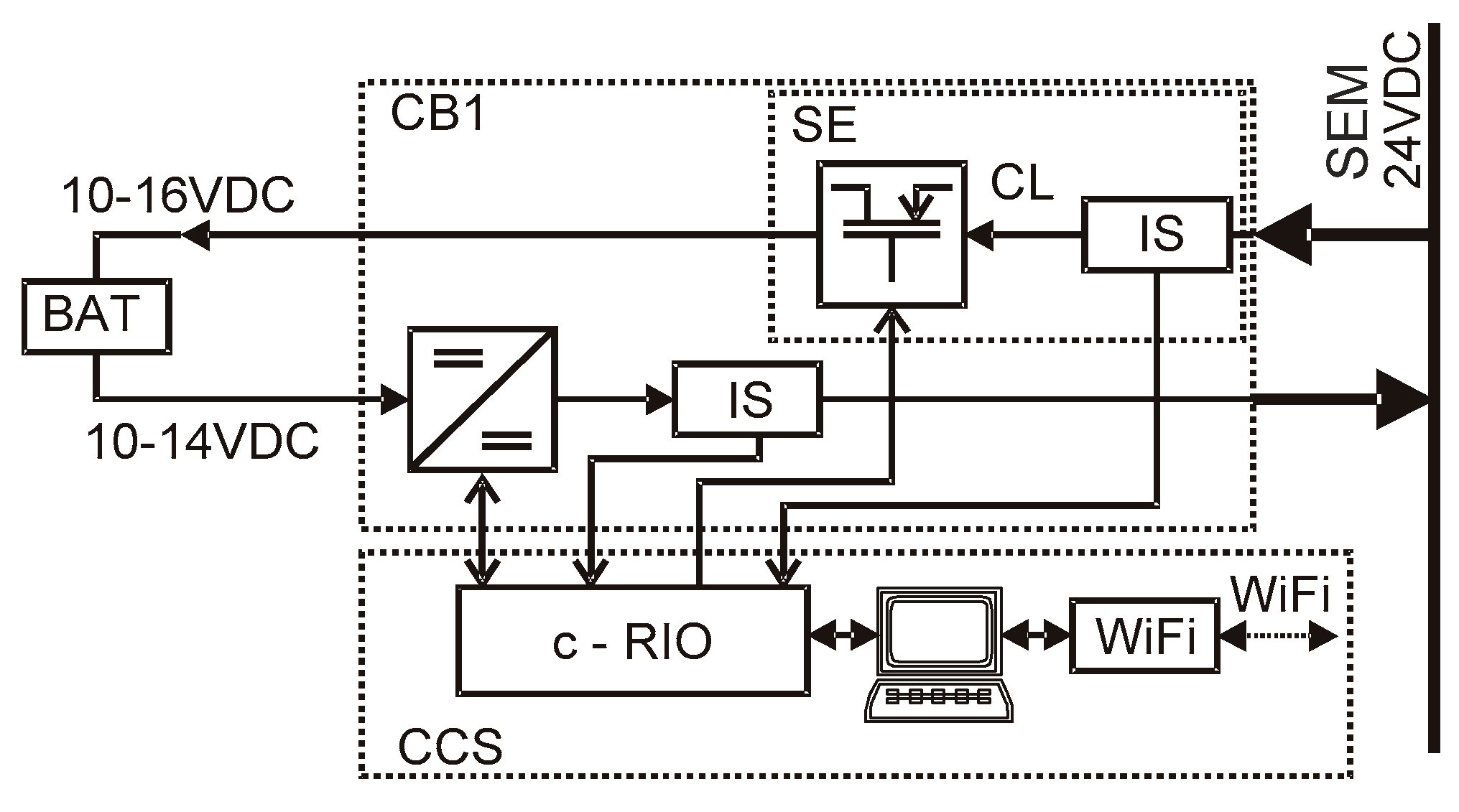 Applsci 07 00757 g007