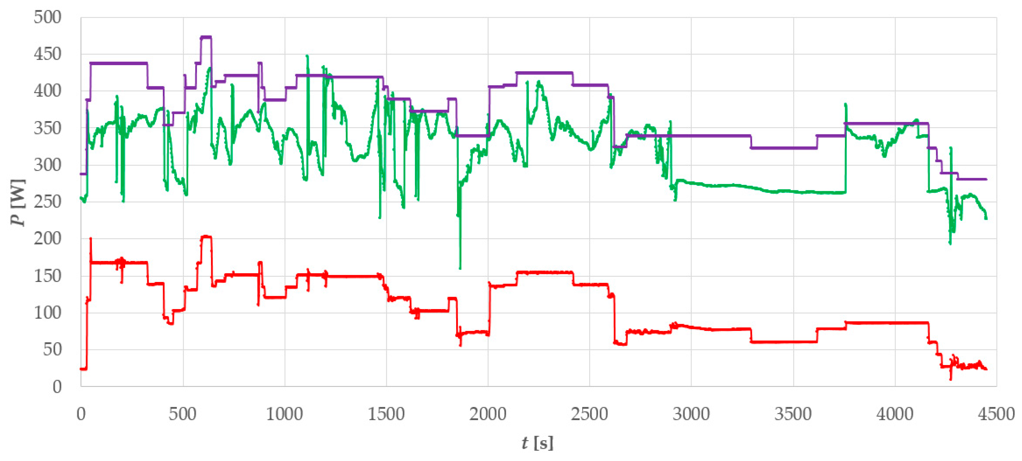 Applsci 07 00757 g010