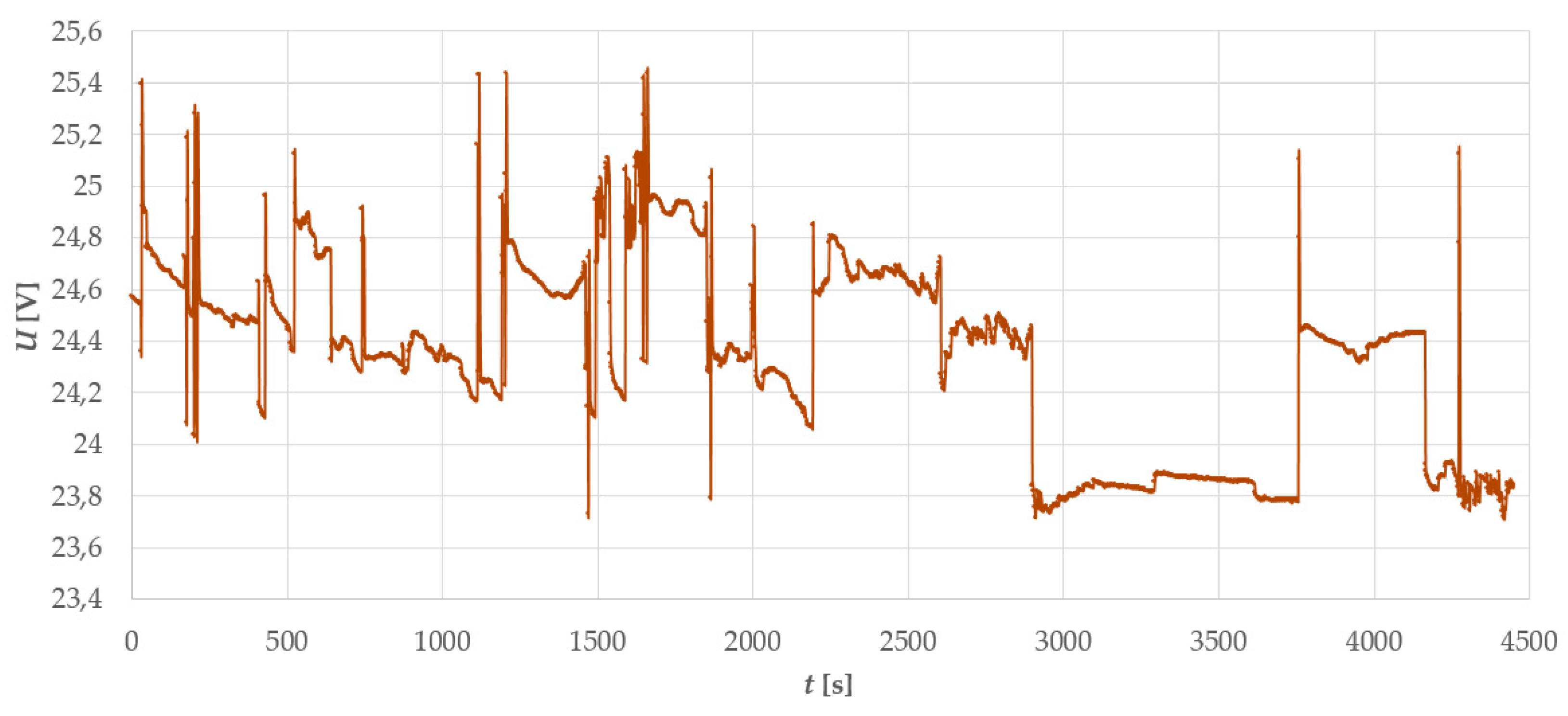 Applsci 07 00757 g012