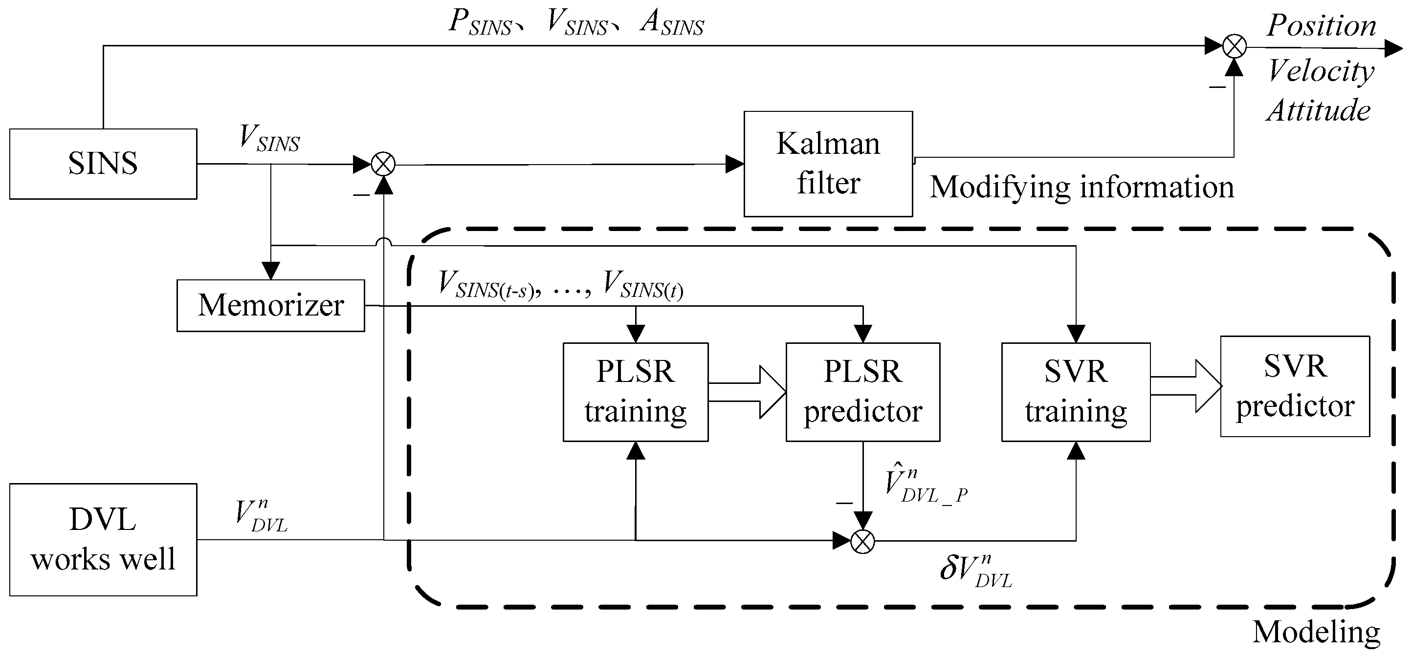 Applsci 07 00759 g004
