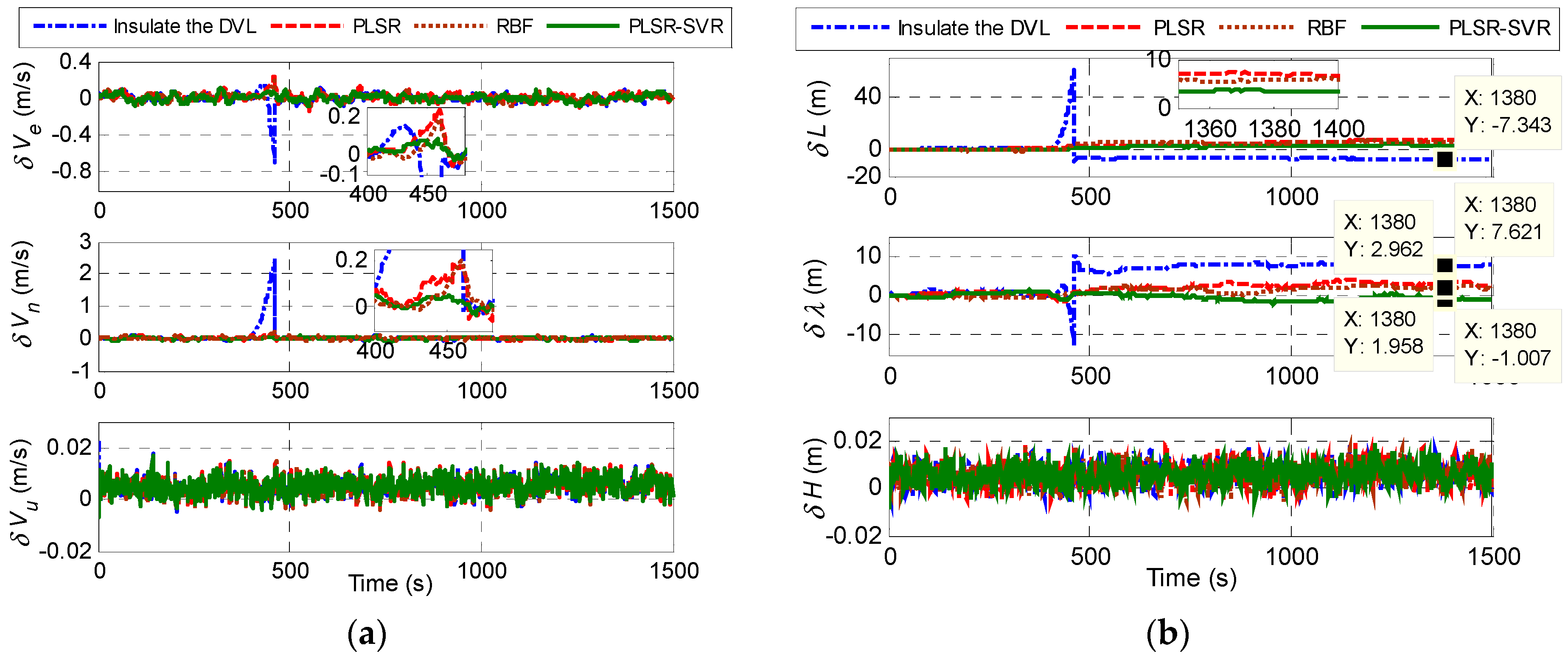 Applsci 07 00759 g008