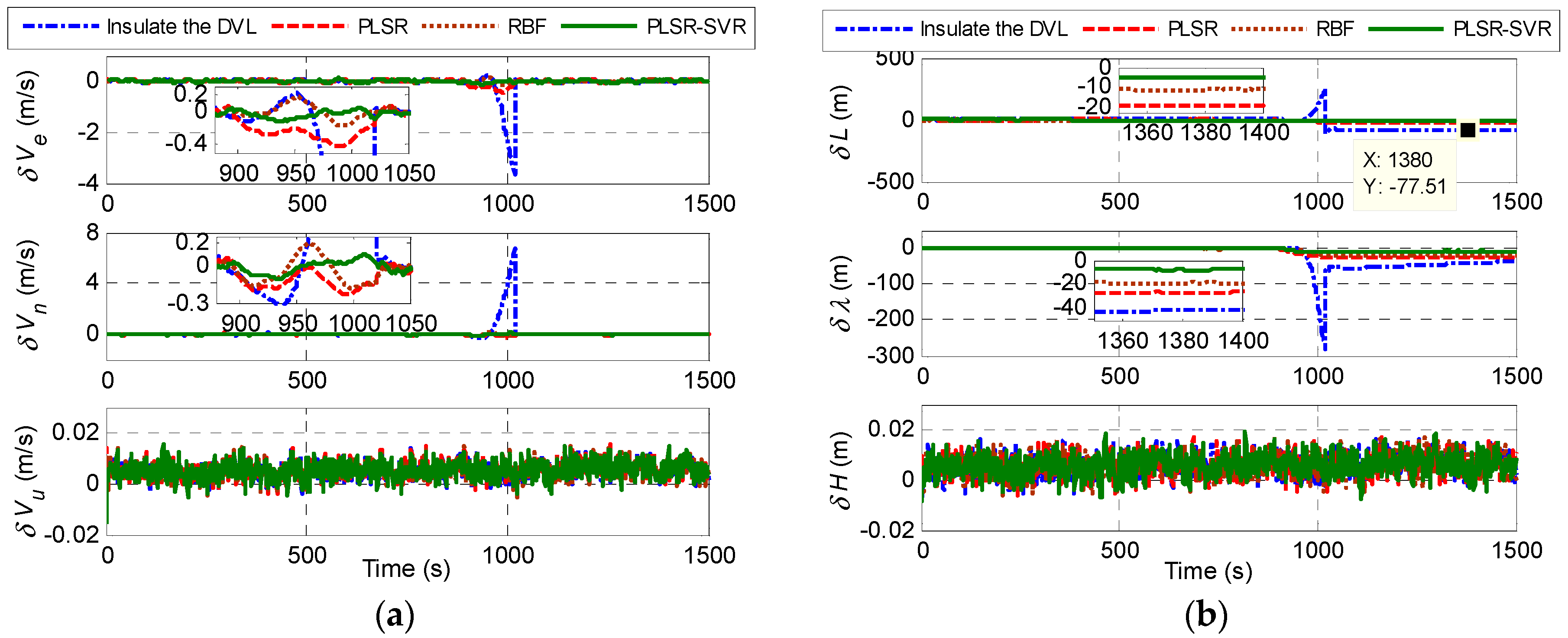 Applsci 07 00759 g009