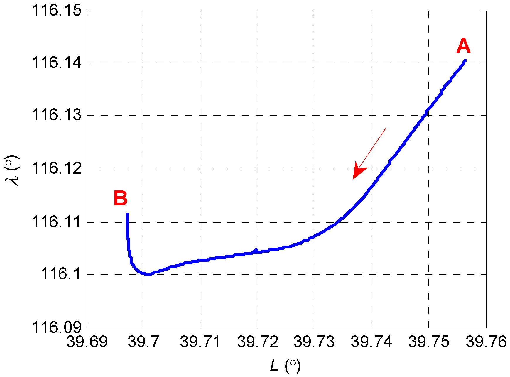 Applsci 07 00759 g011