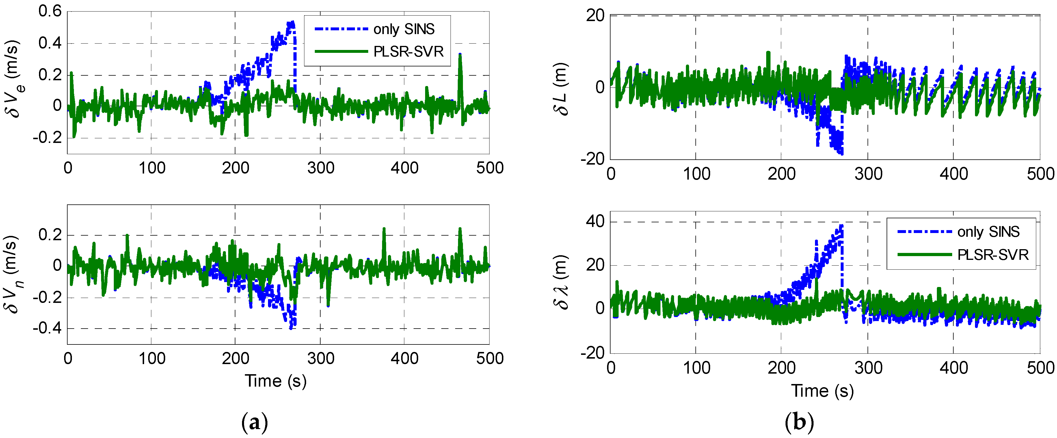Applsci 07 00759 g012