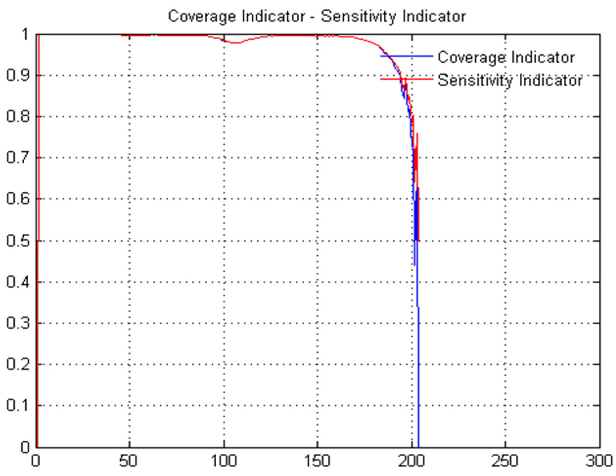 Applsci 07 00762 g007 550
