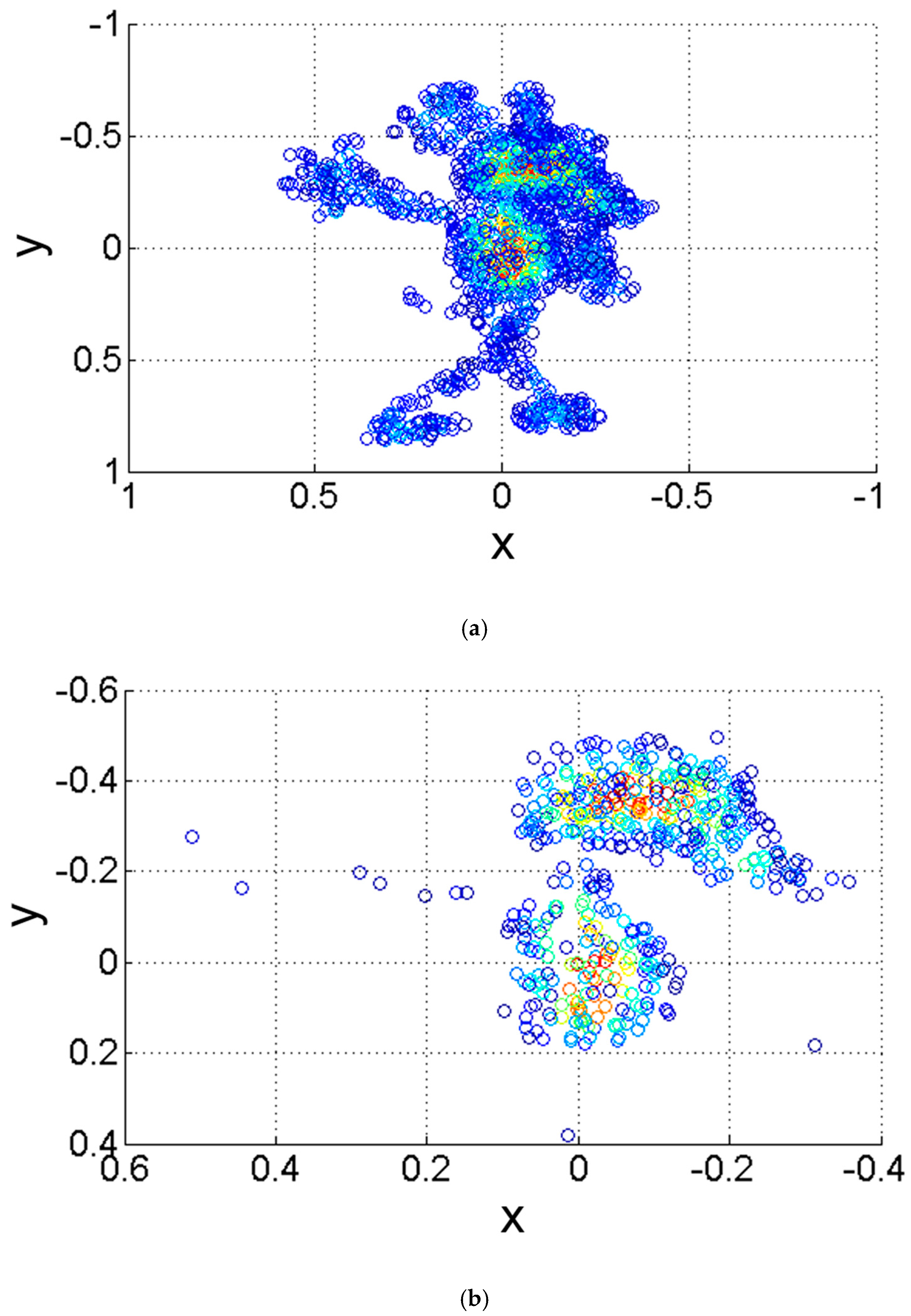Applsci 07 00764 g001 550