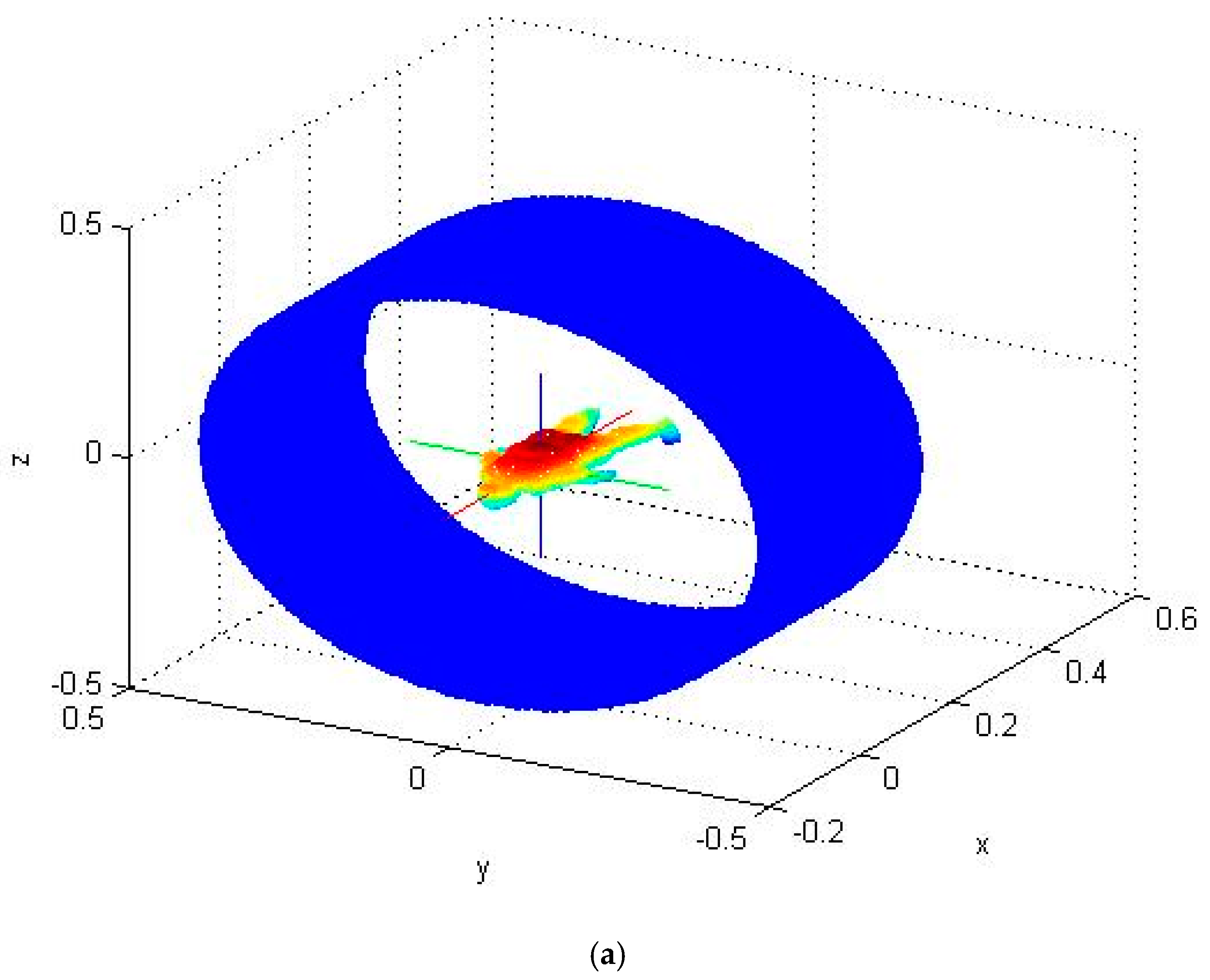 Applsci 07 00764 g002a 550