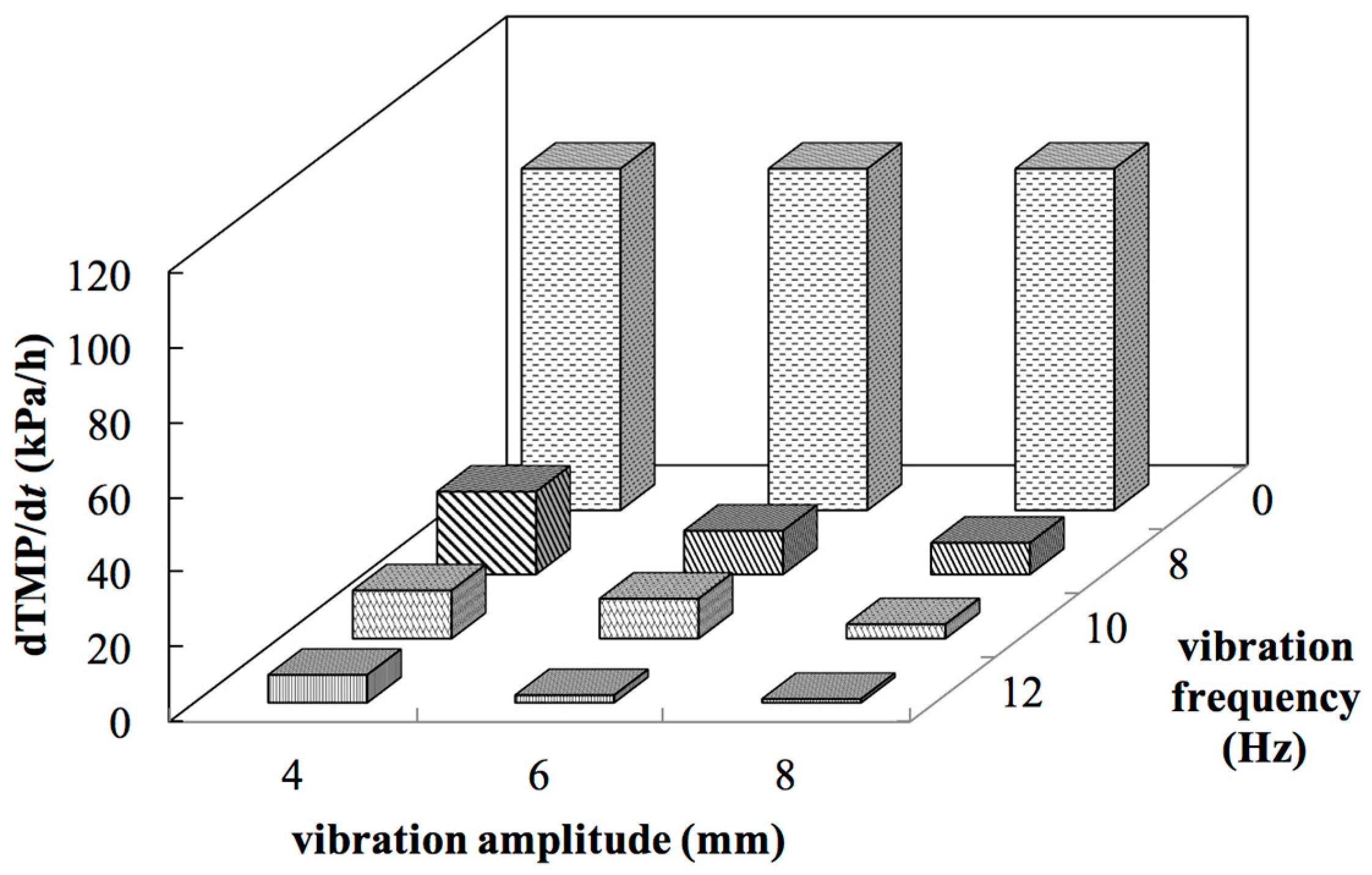 Applsci 07 00765 g004