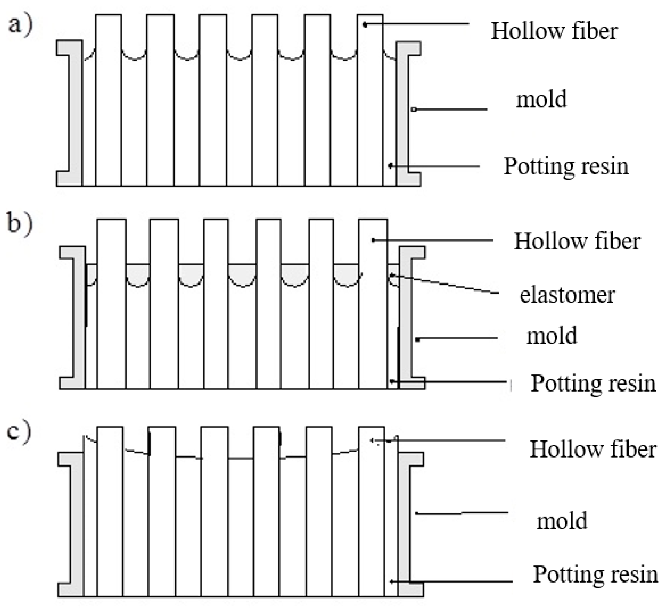 Applsci 07 00765 g009