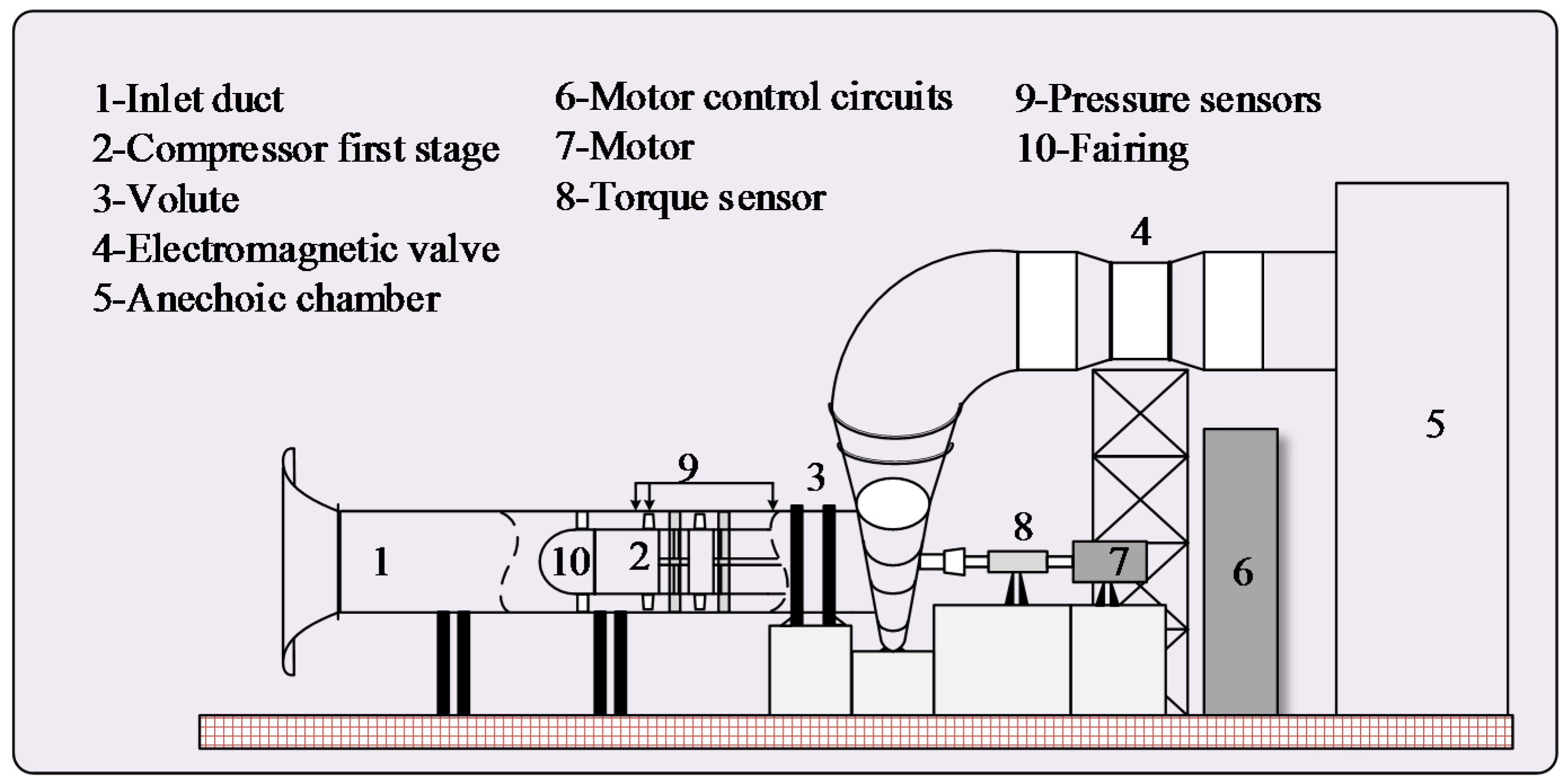 Applsci 07 00766 g001 550