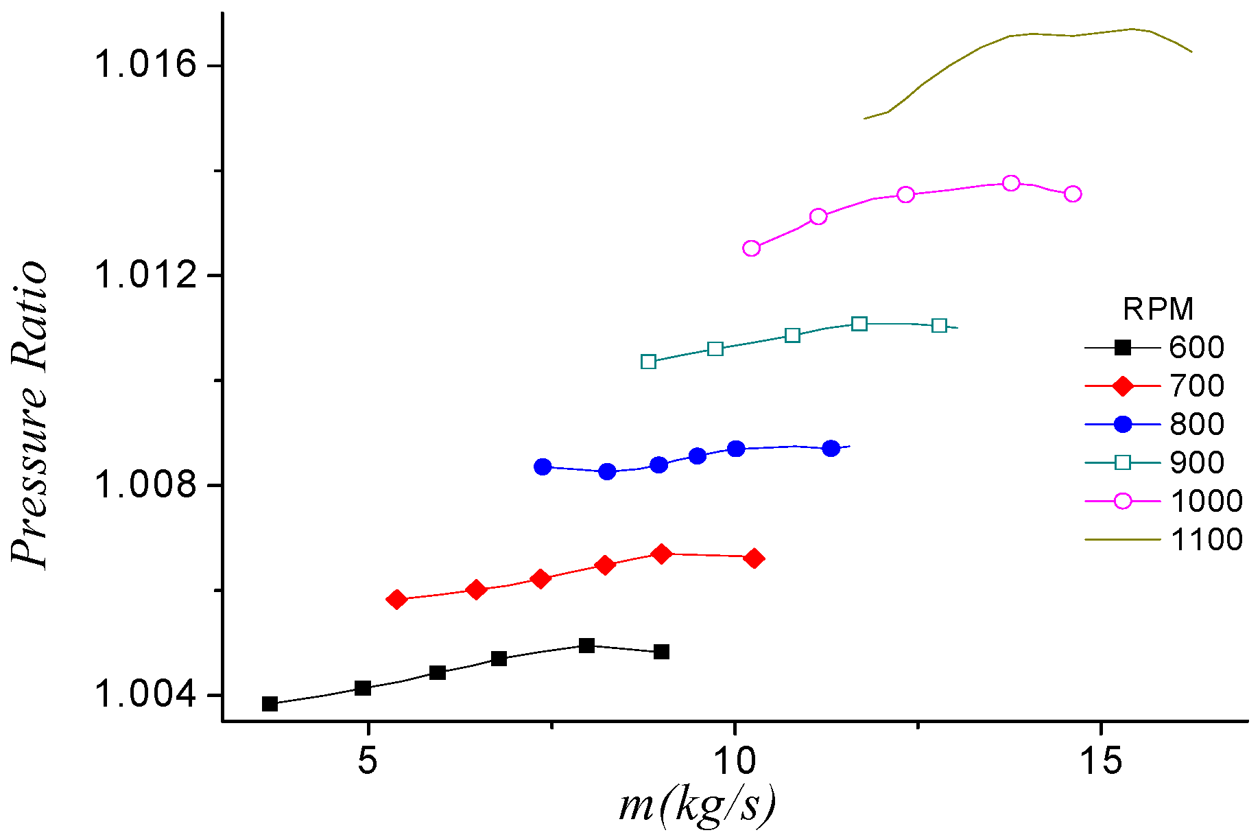 Applsci 07 00766 g008 550