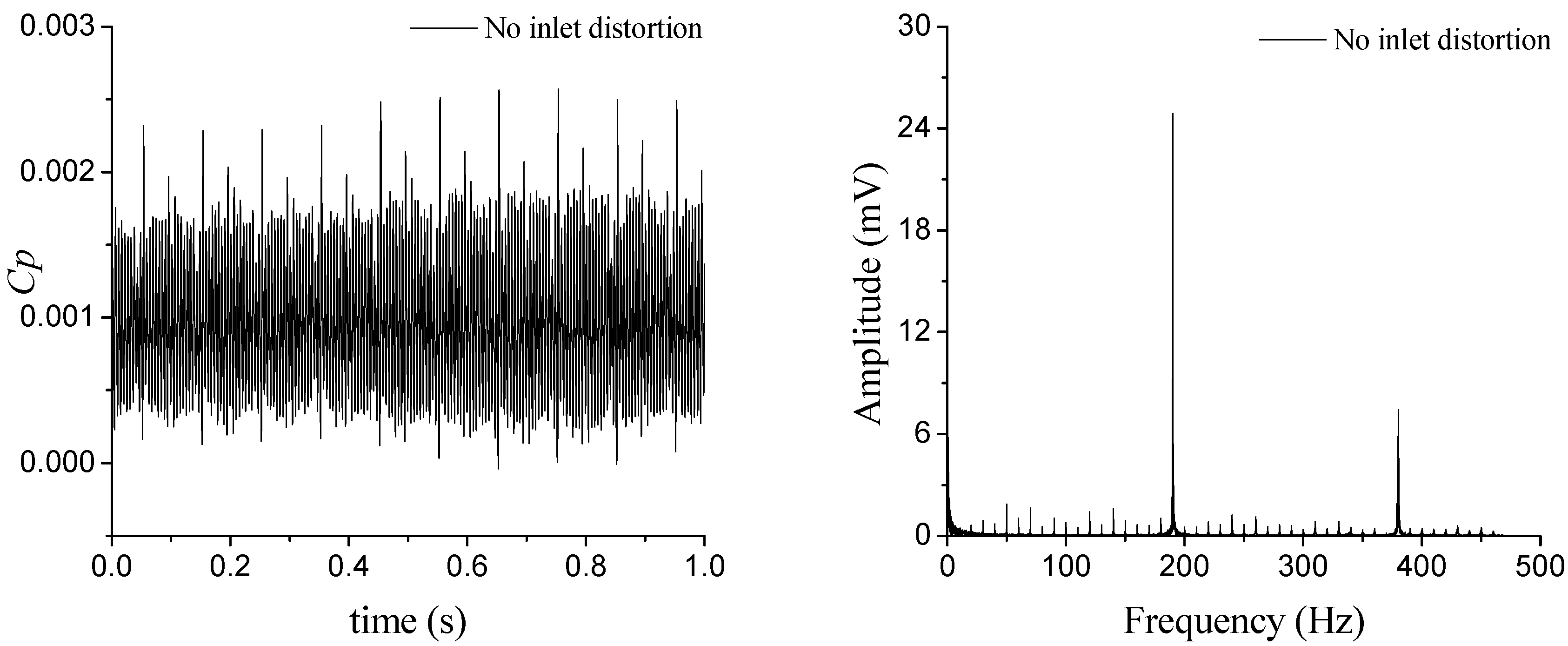 Applsci 07 00766 g012 550
