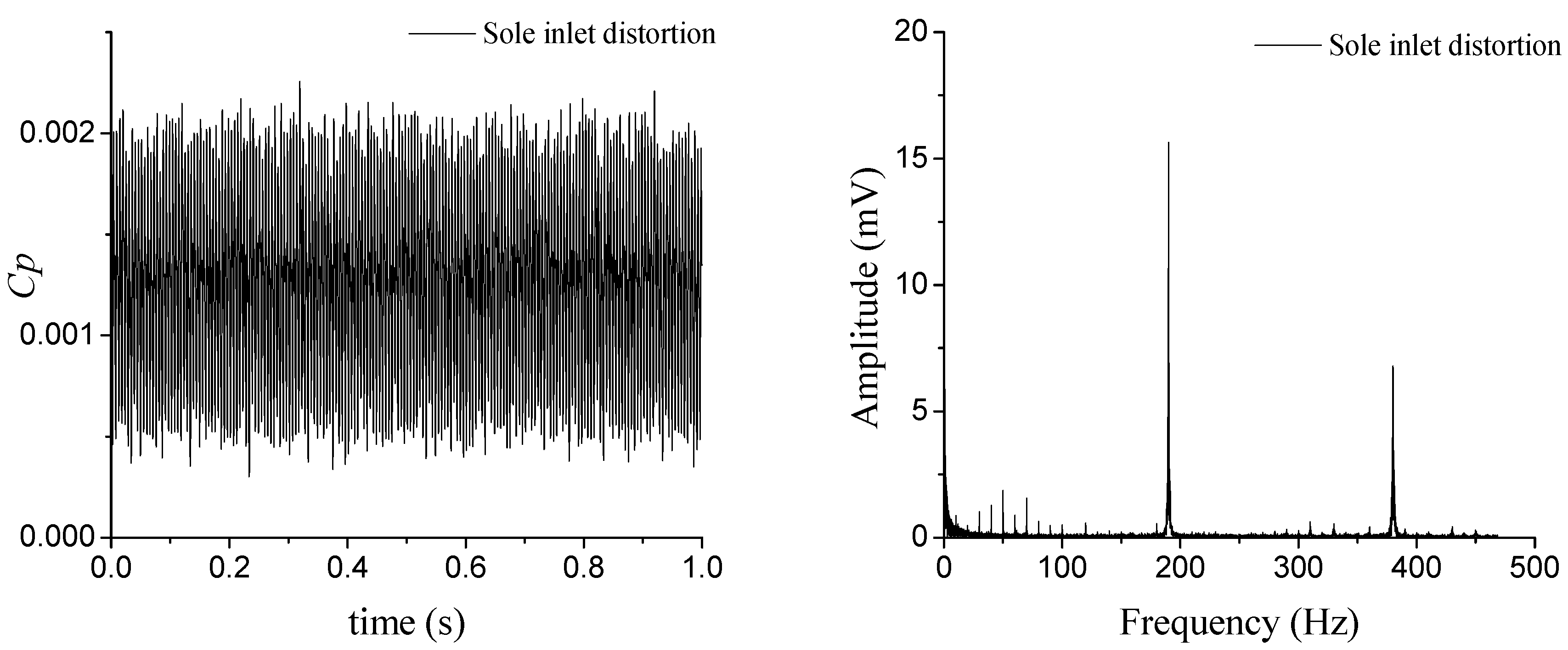 Applsci 07 00766 g015 550