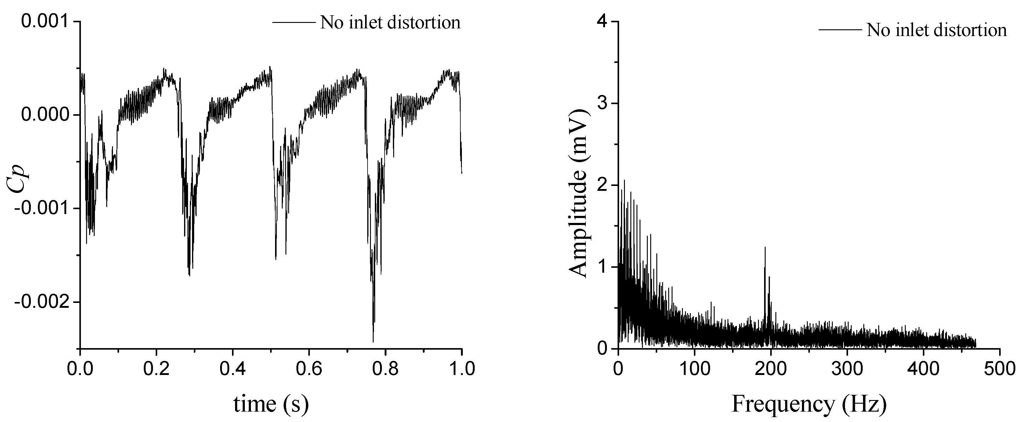 Applsci 07 00766 g016 550