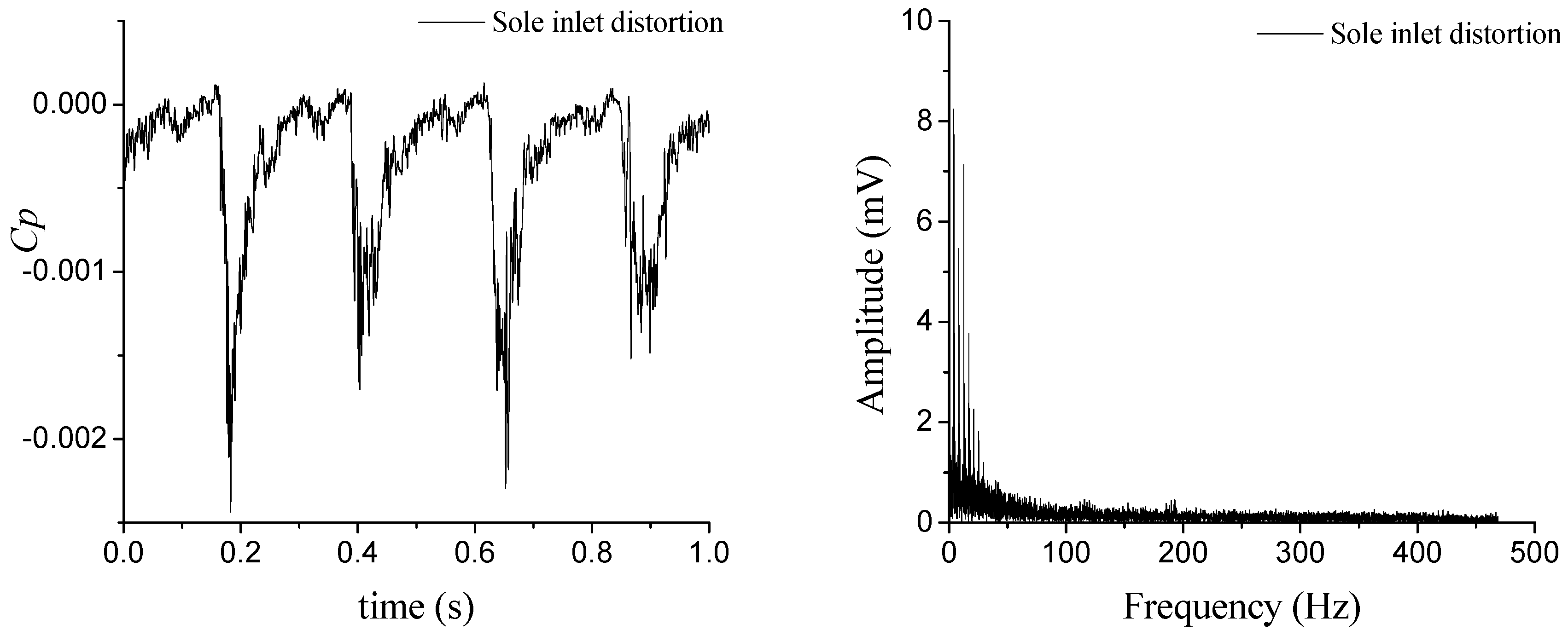 Applsci 07 00766 g017 550