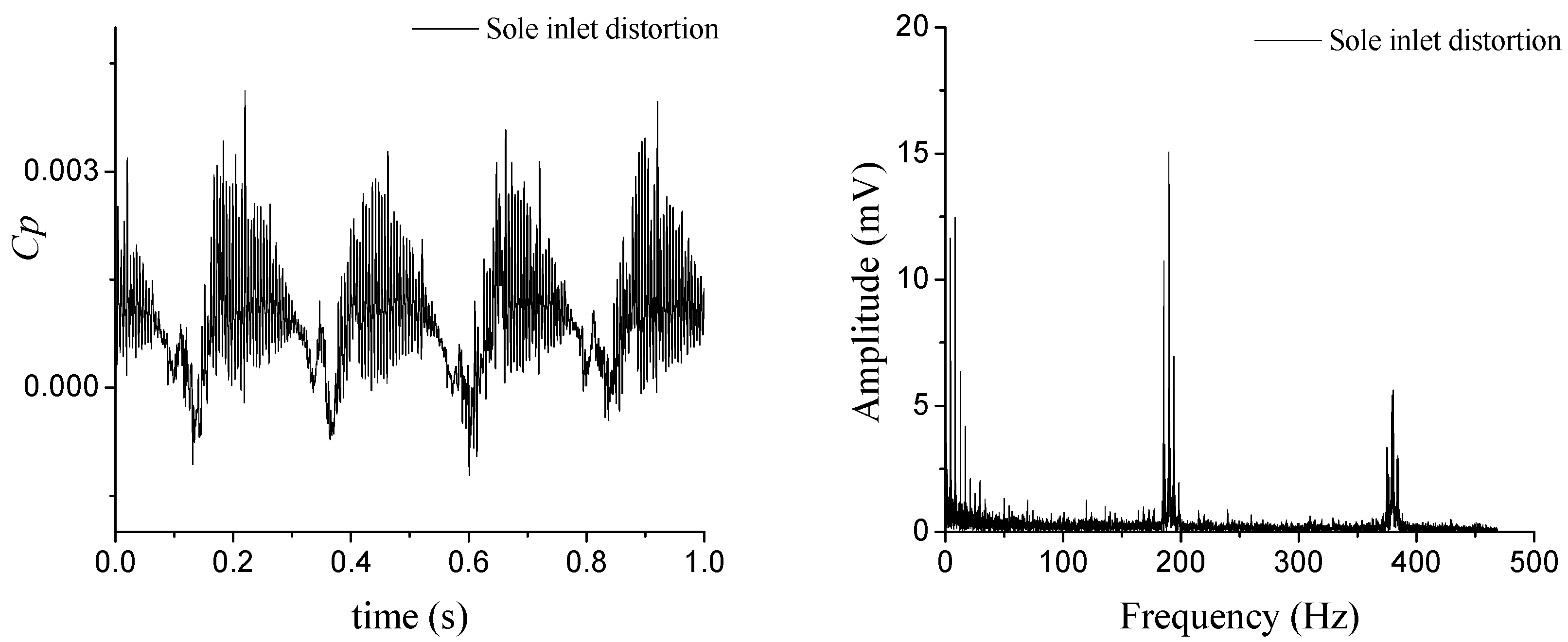 Applsci 07 00766 g019 550