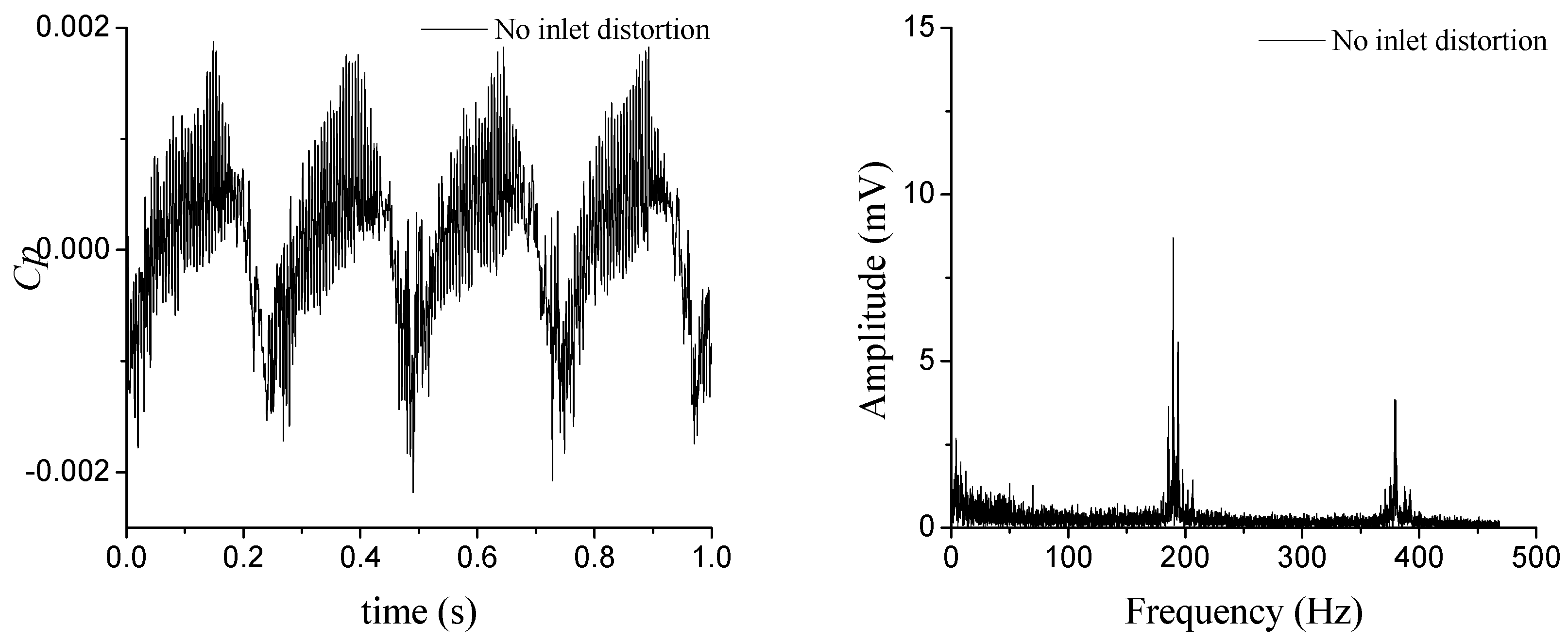 Applsci 07 00766 g020 550