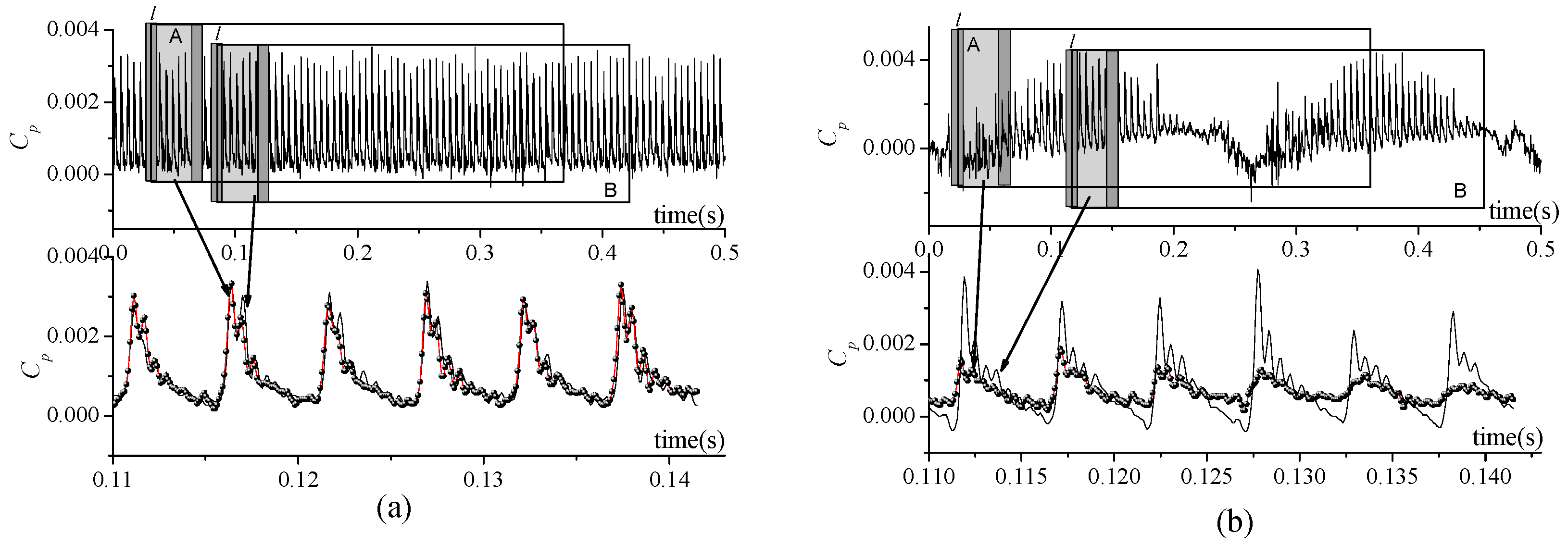 Applsci 07 00766 g022 550