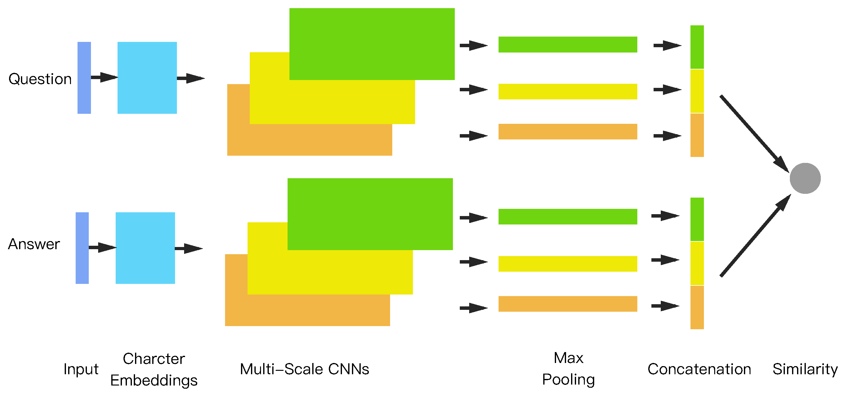 Applsci 07 00767 g001 550