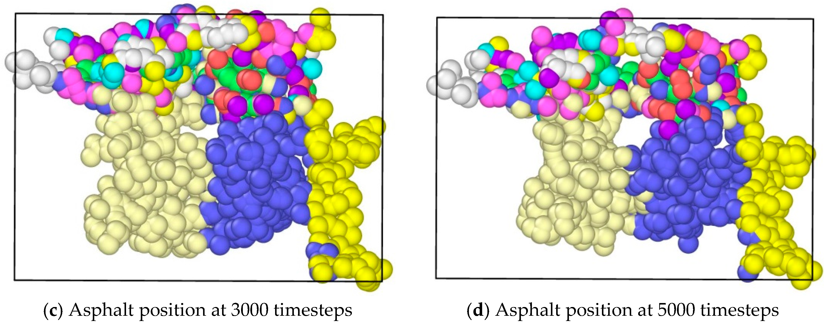 Applsci 07 00770 g006b 550