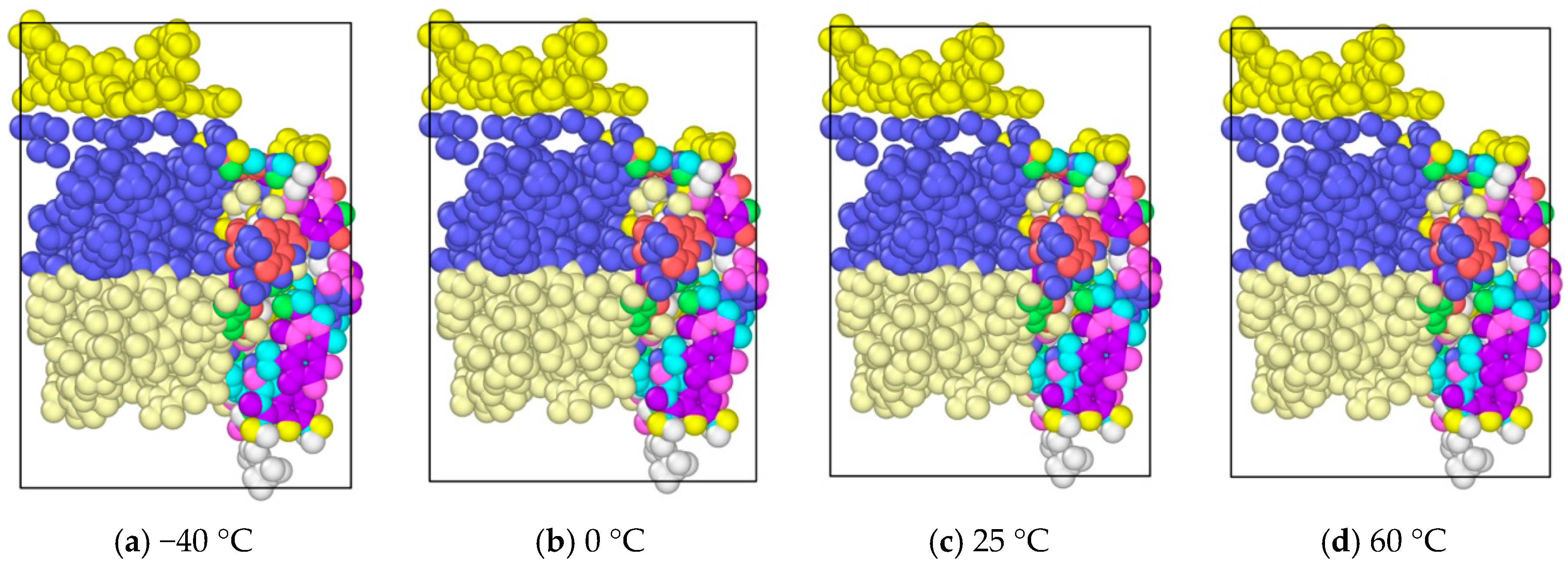 Applsci 07 00770 g007 550