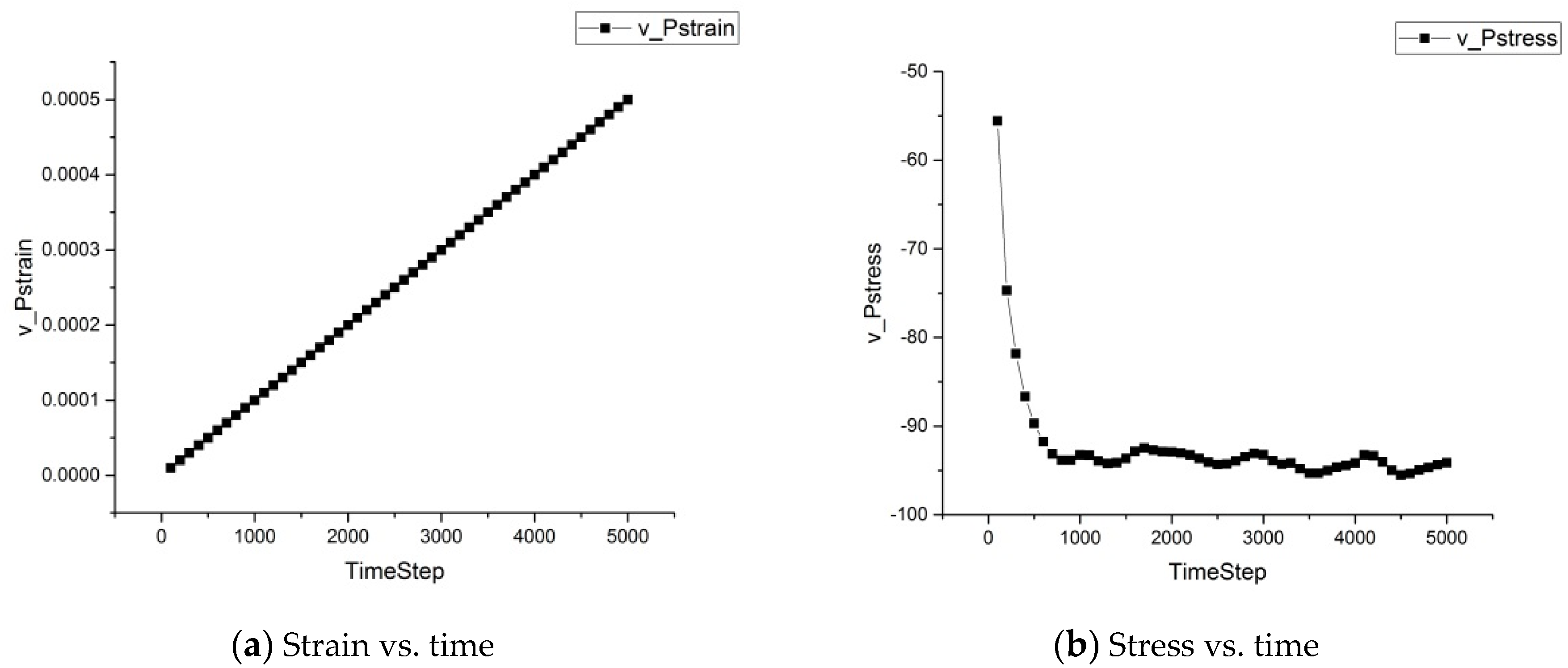 Applsci 07 00770 g008 550