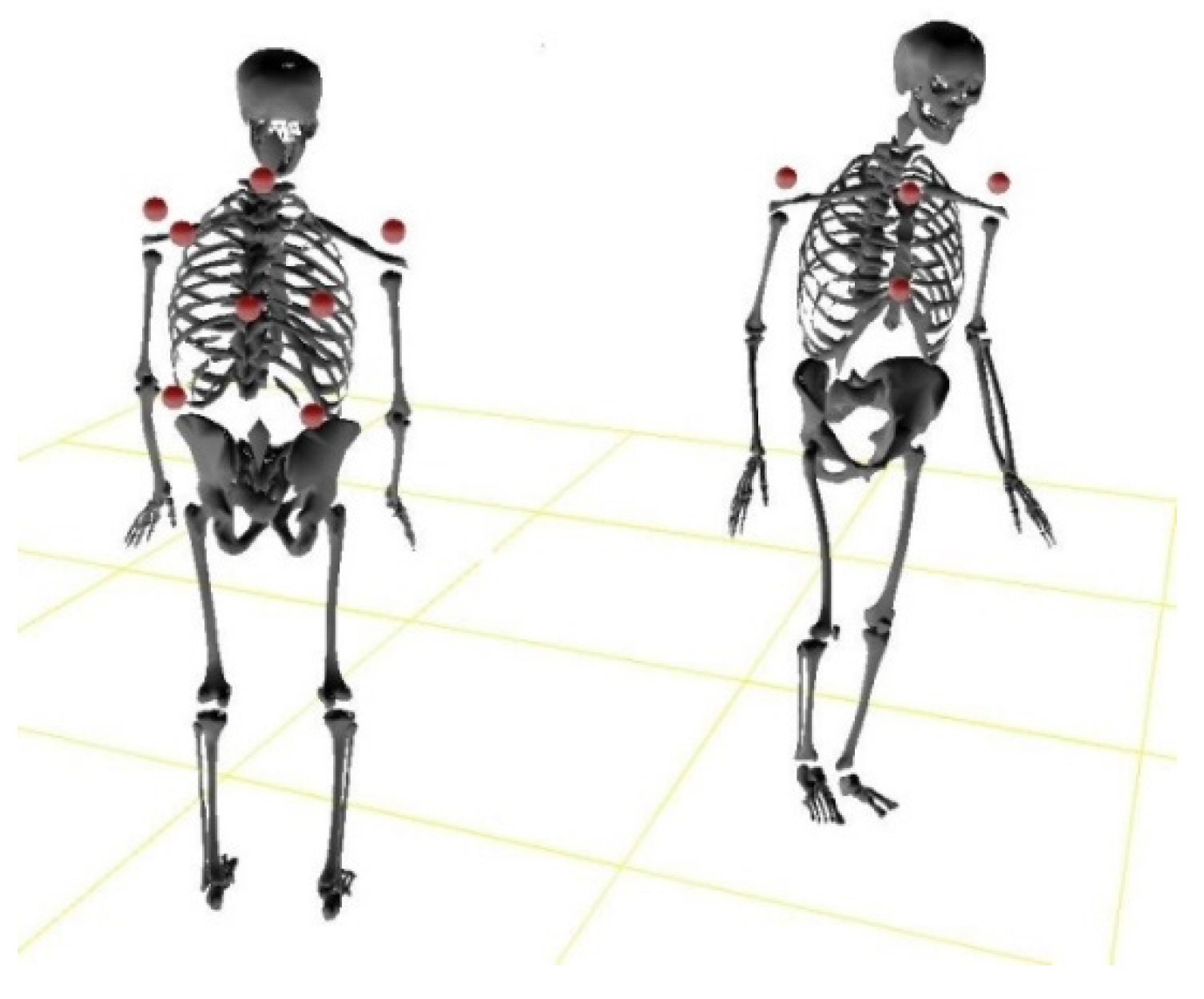 Applsci 07 00771 g006 550