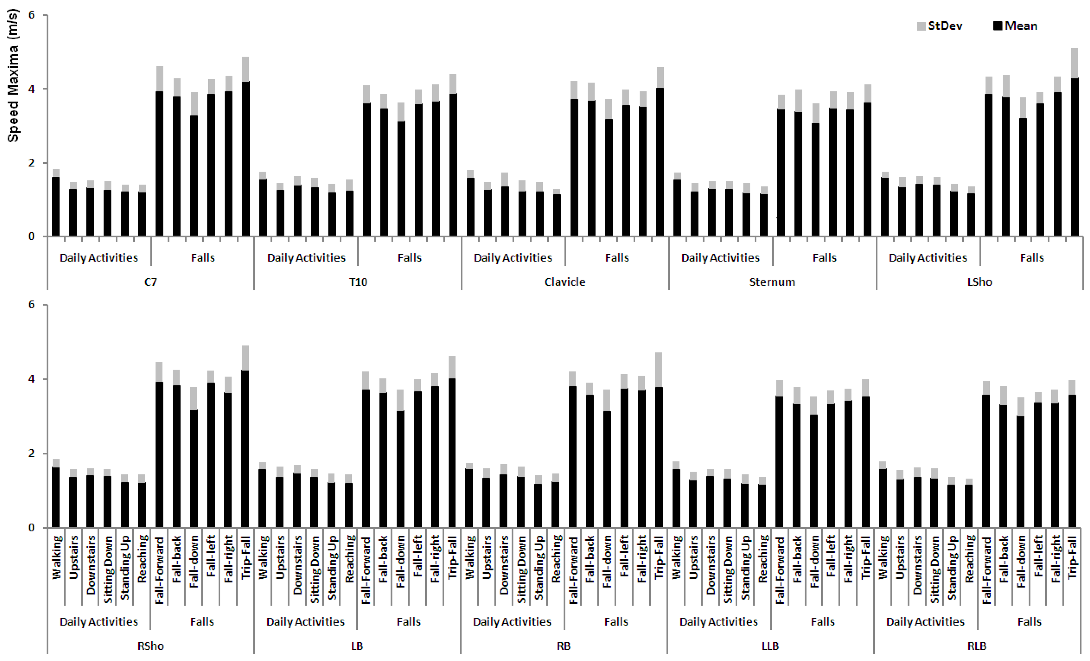 Applsci 07 00771 g007 550