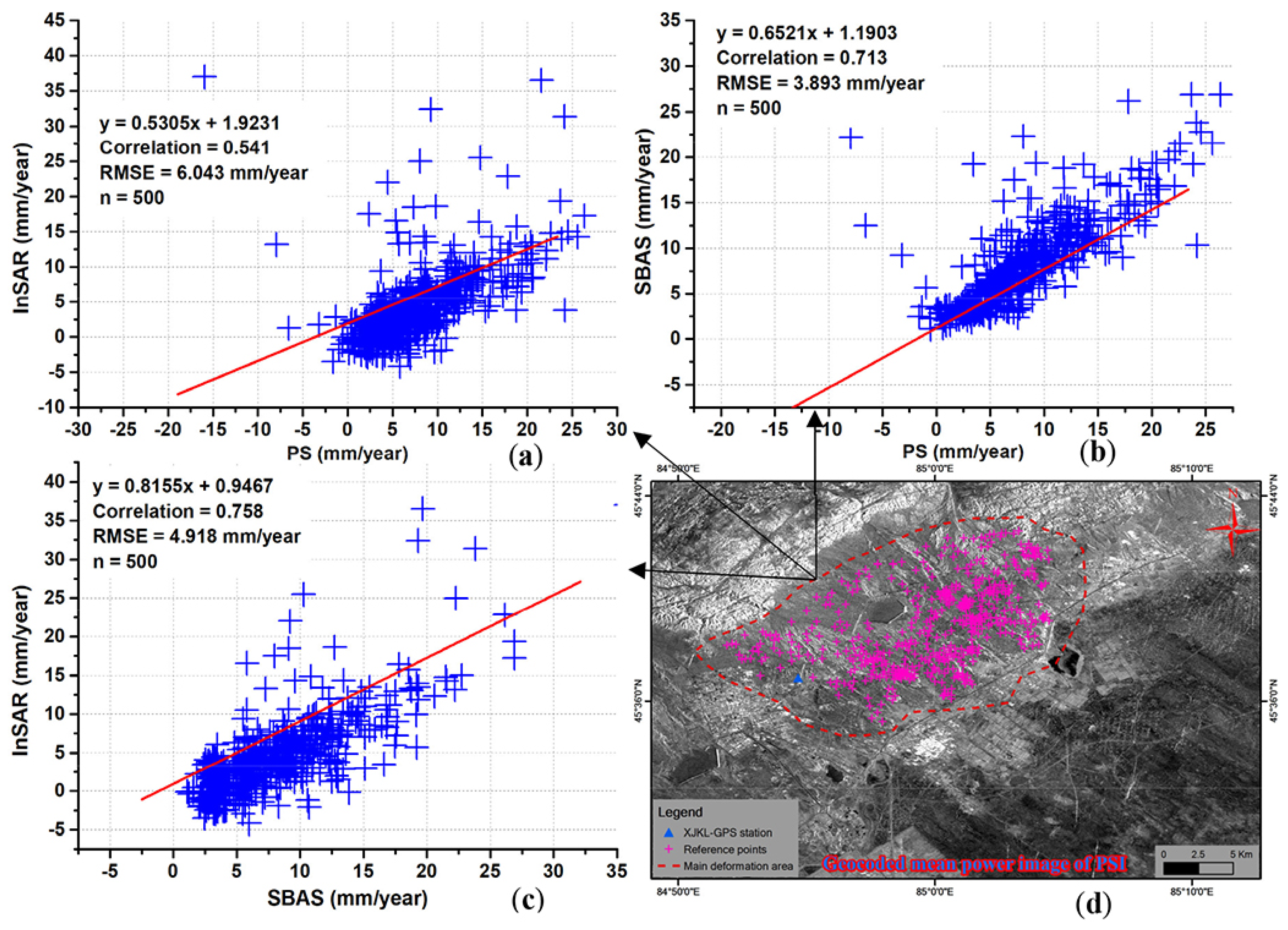 Applsci 07 00772 g009 Applsci 07 00772 g009
