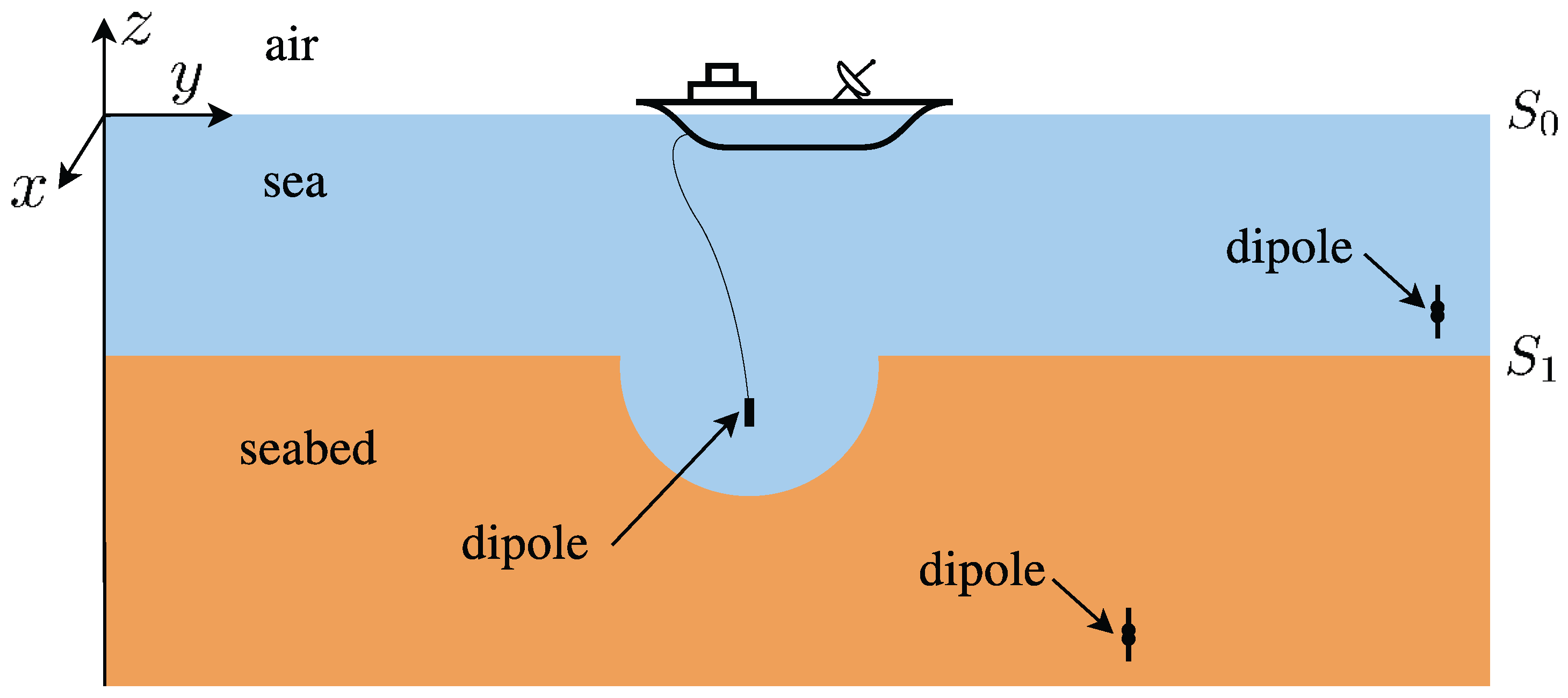 Applsci 07 00774 g003 550