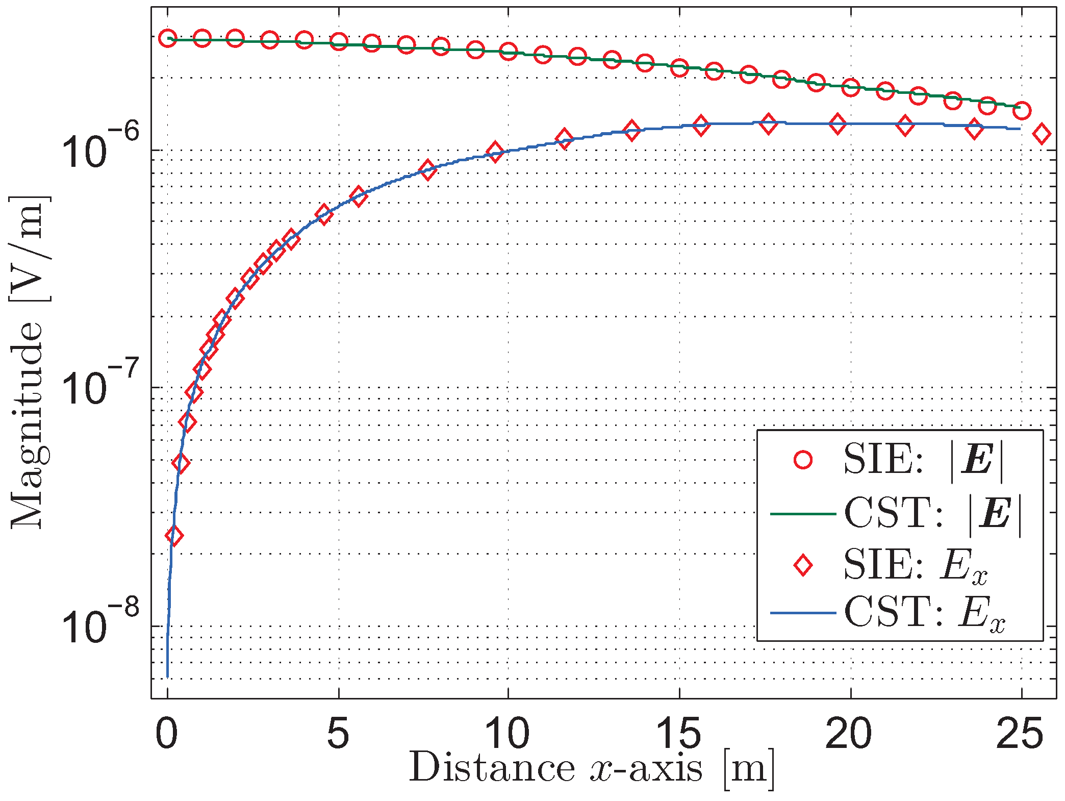 Applsci 07 00774 g004 550
