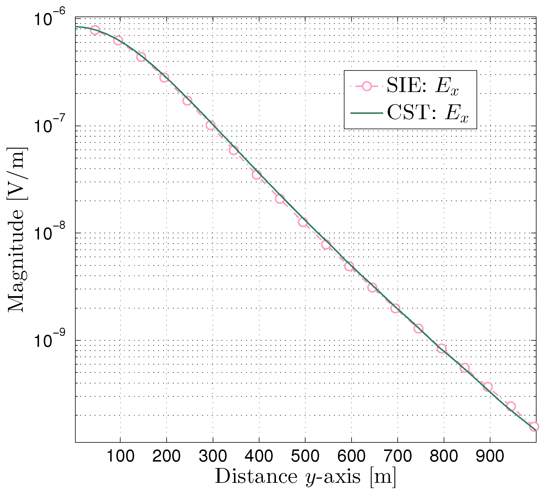 Applsci 07 00774 g006 550