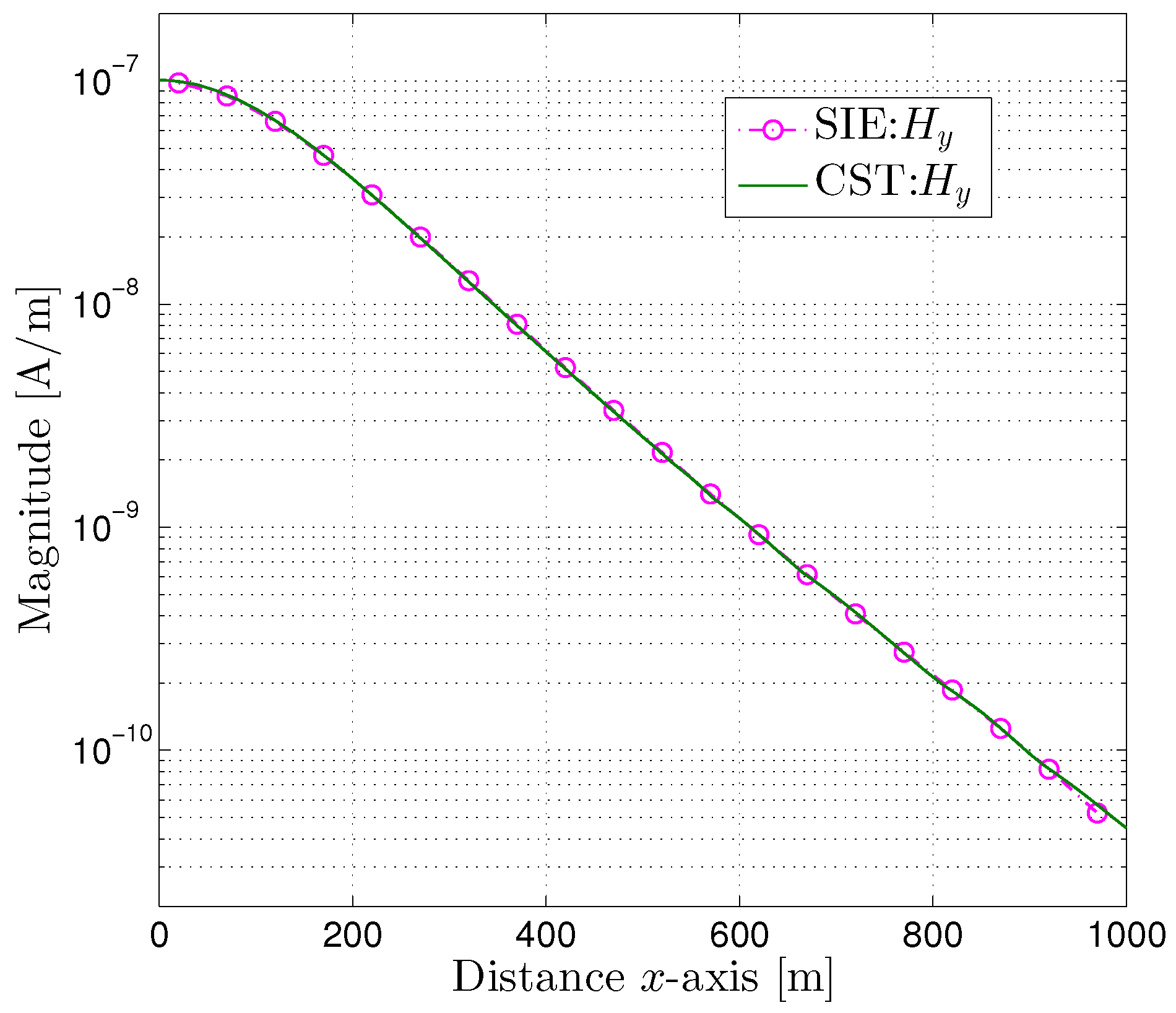 Applsci 07 00774 g008 550