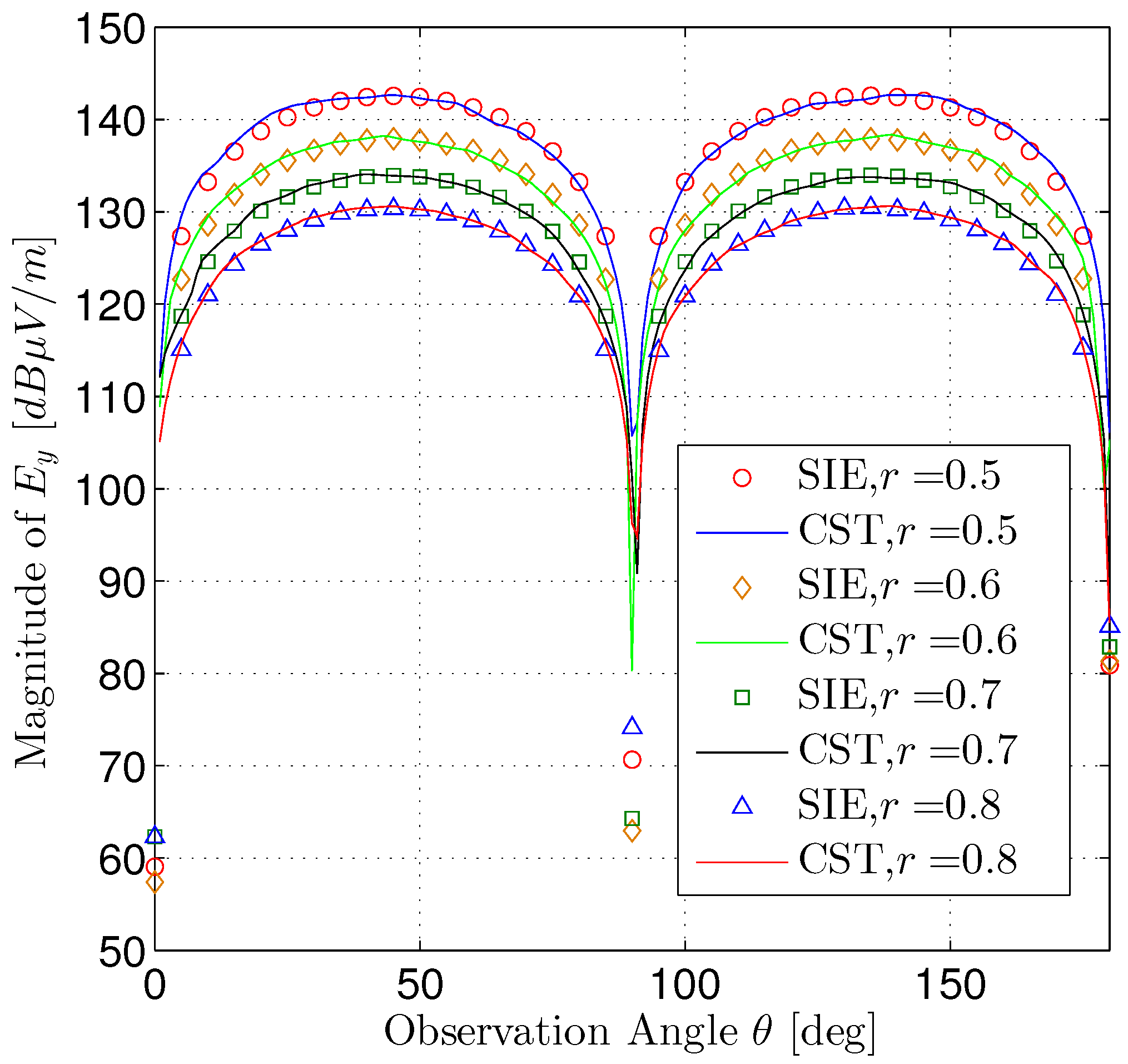 Applsci 07 00774 g011 550