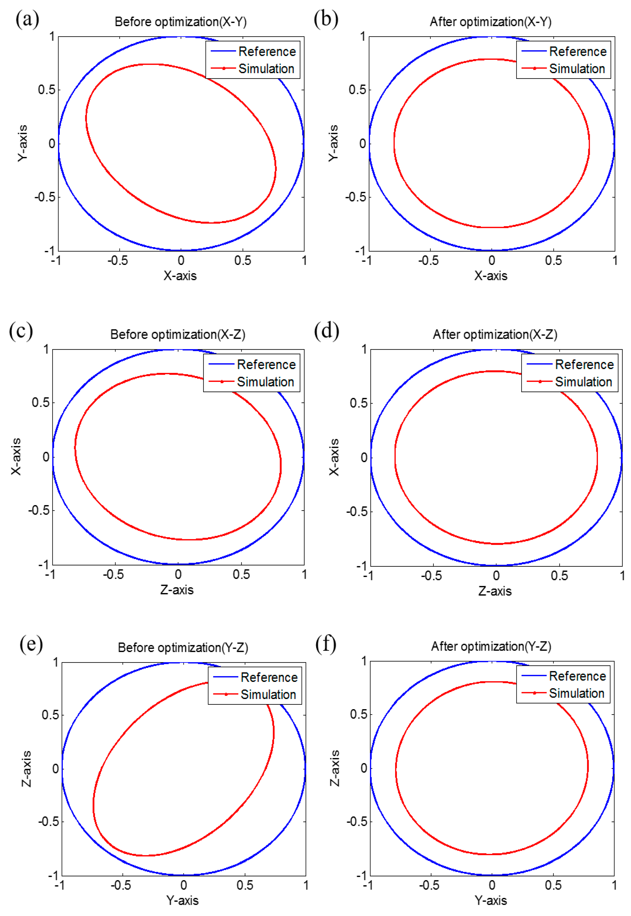 Applsci 07 00776 g013 550