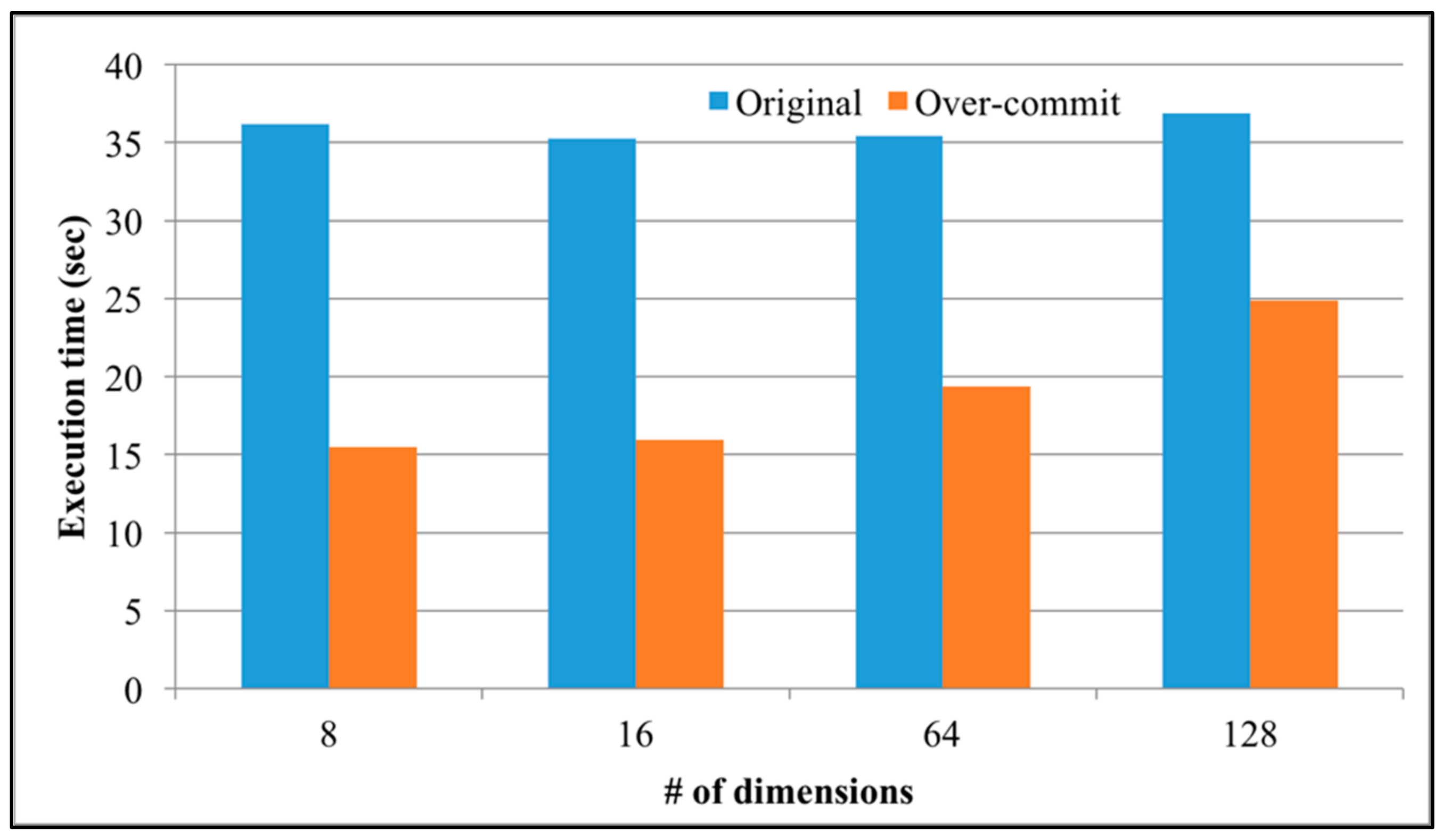 Applsci 07 00777 g012 550