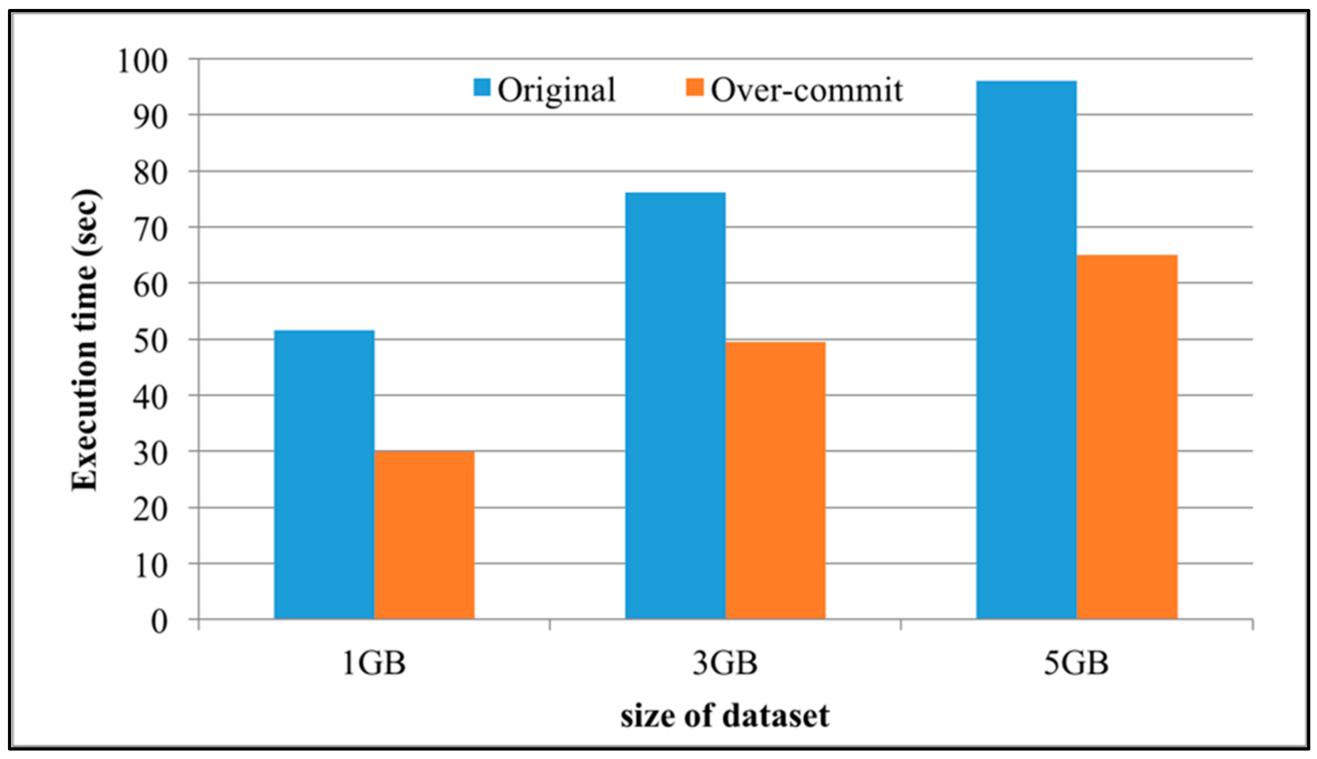 Applsci 07 00777 g013 550