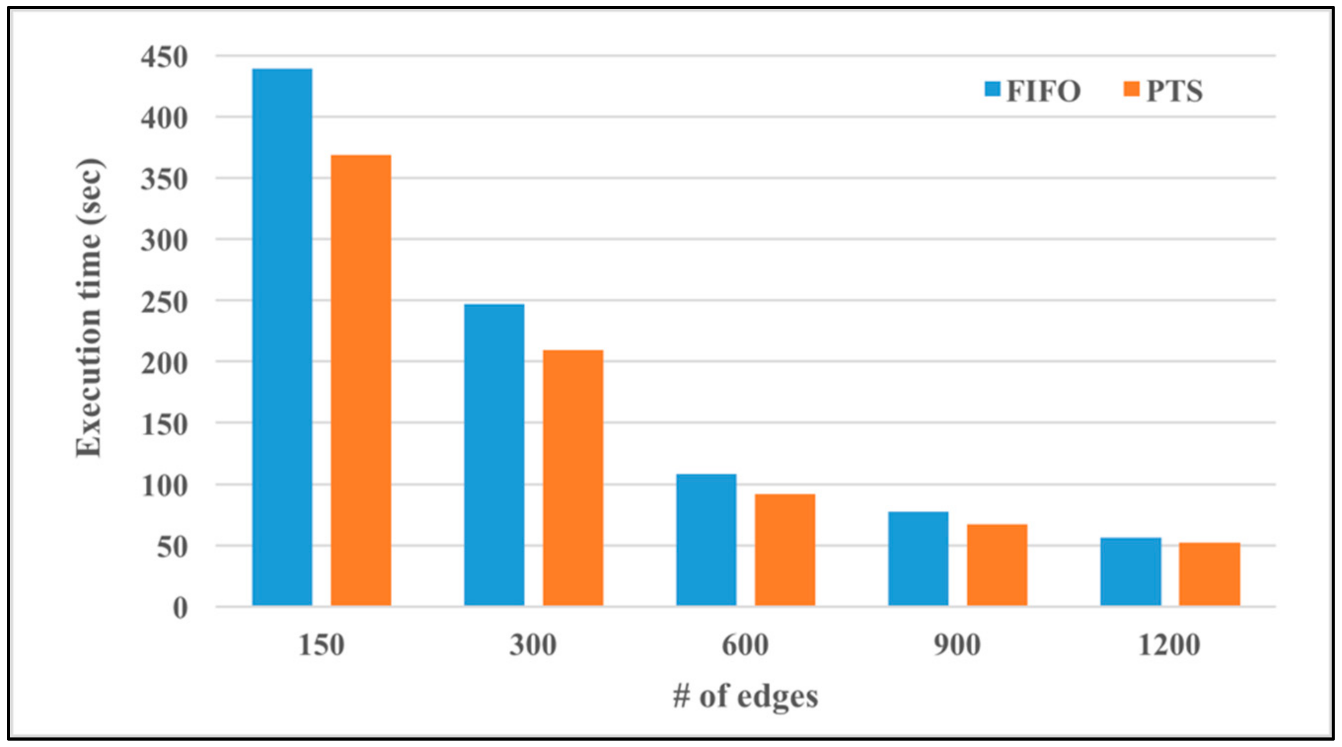 Applsci 07 00777 g014 550