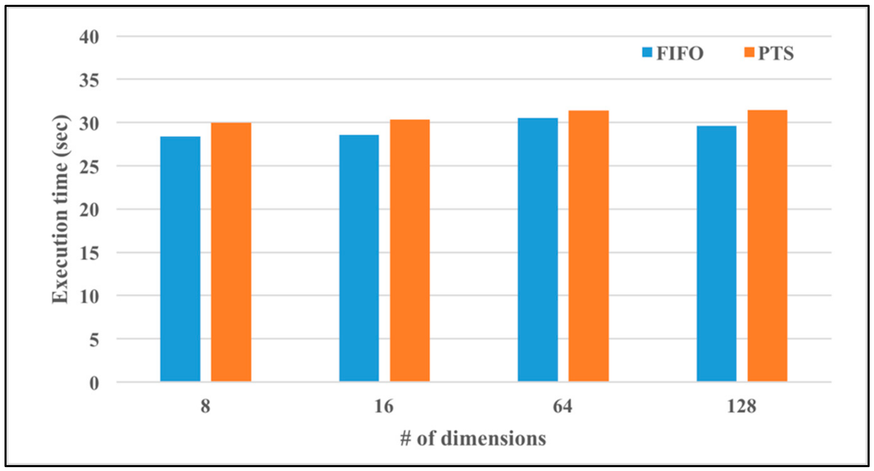 Applsci 07 00777 g015 550