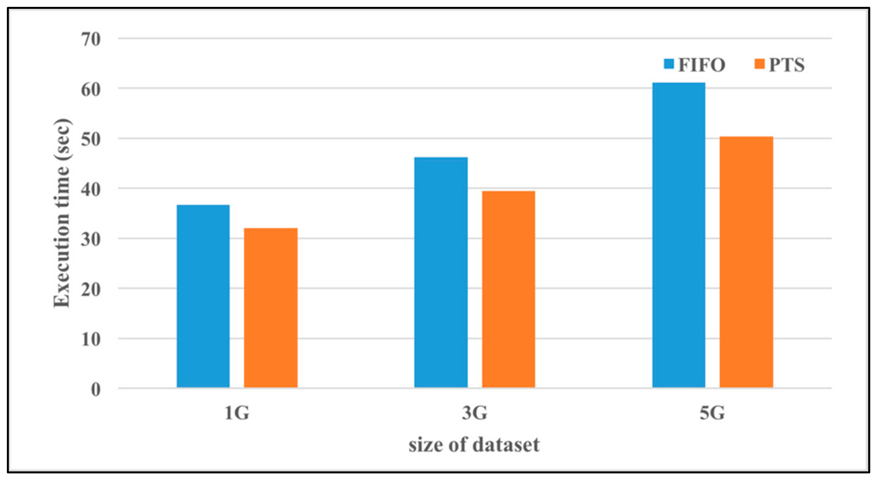 Applsci 07 00777 g016 550