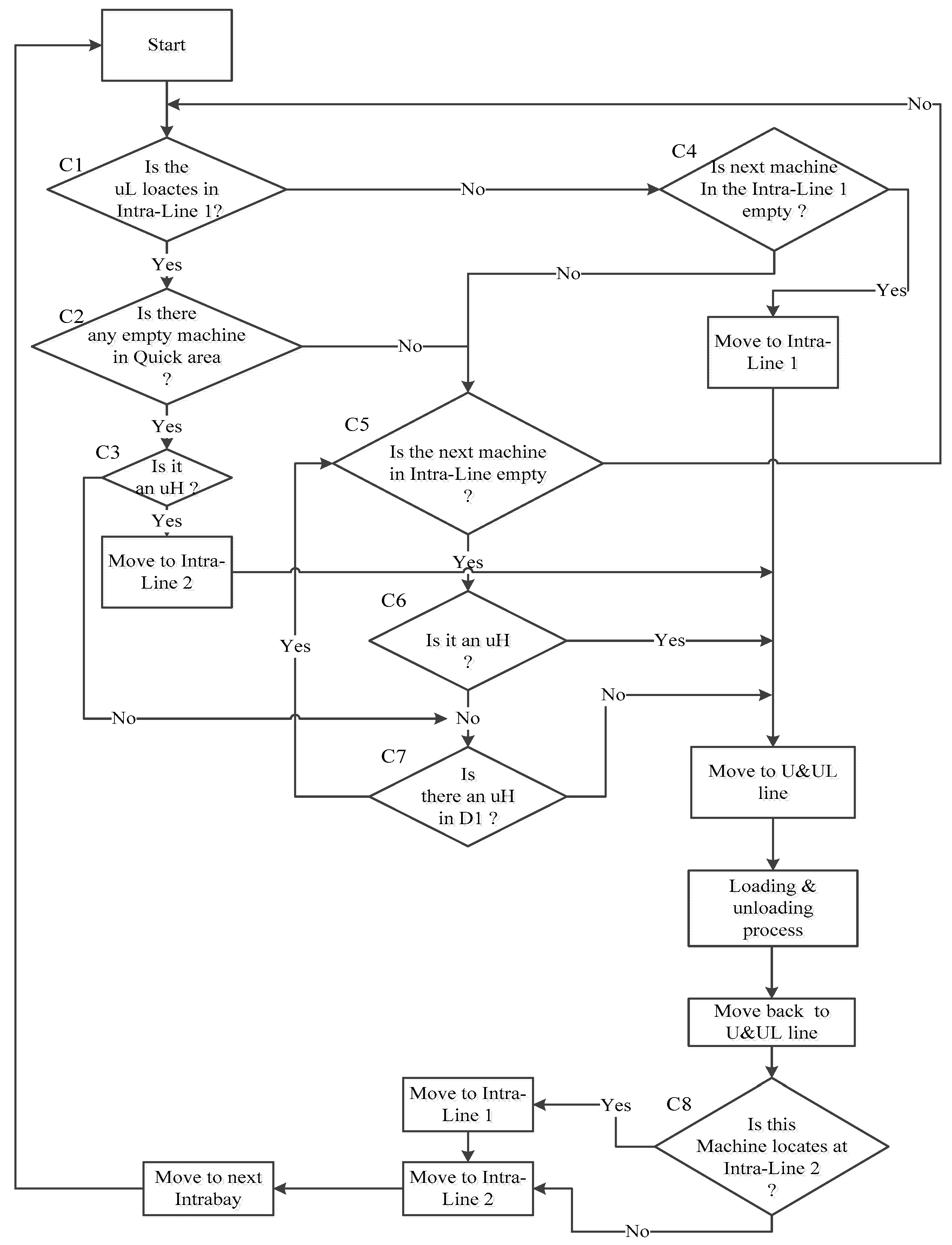 Applsci 07 00780 g012 550