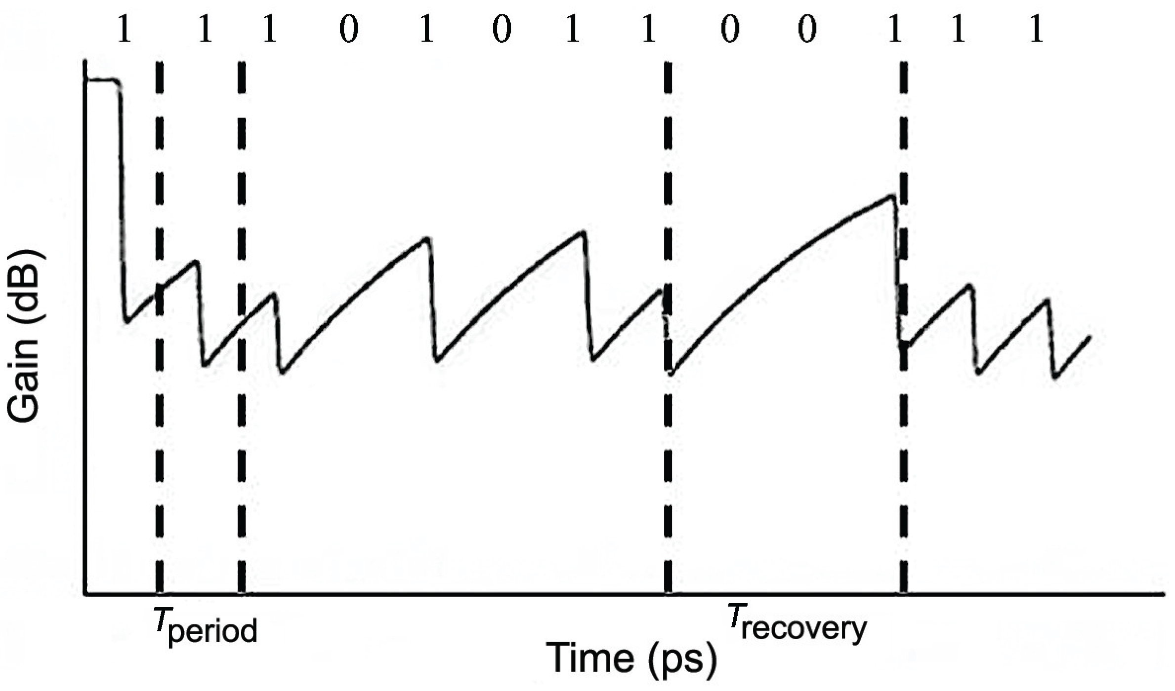 Applsci 07 00783 g002 Applsci 07 00783 g002