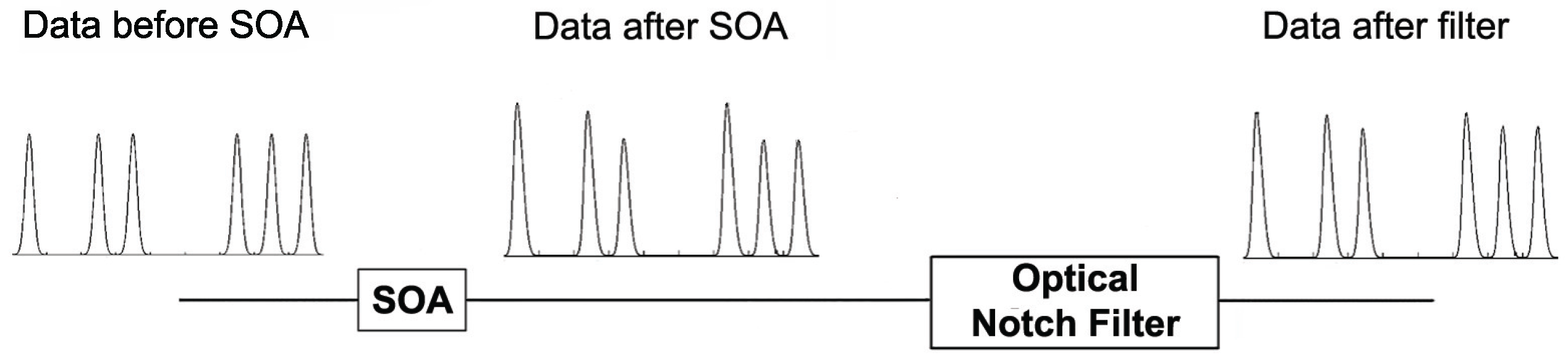 Applsci 07 00783 g003 Applsci 07 00783 g003