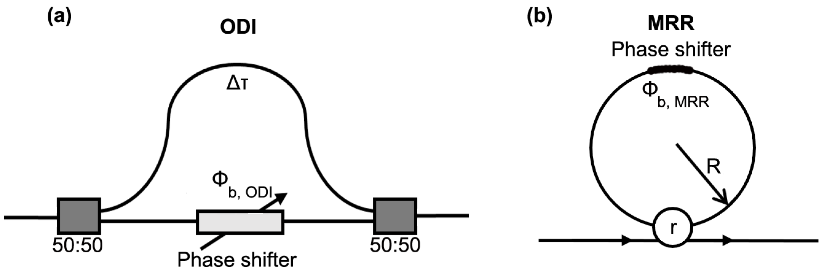Applsci 07 00783 g004 Applsci 07 00783 g004