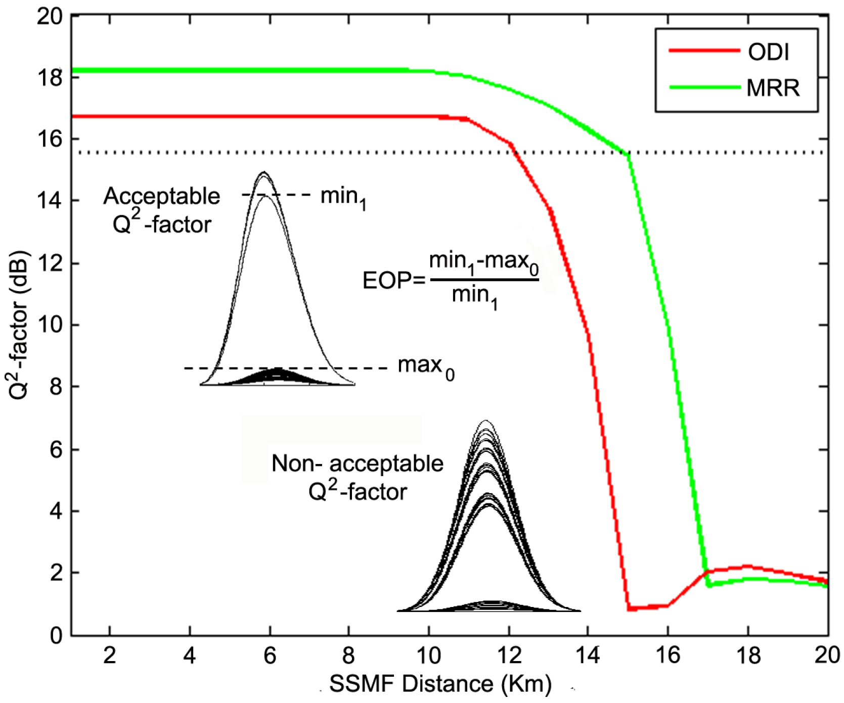 Applsci 07 00783 g011 Applsci 07 00783 g011