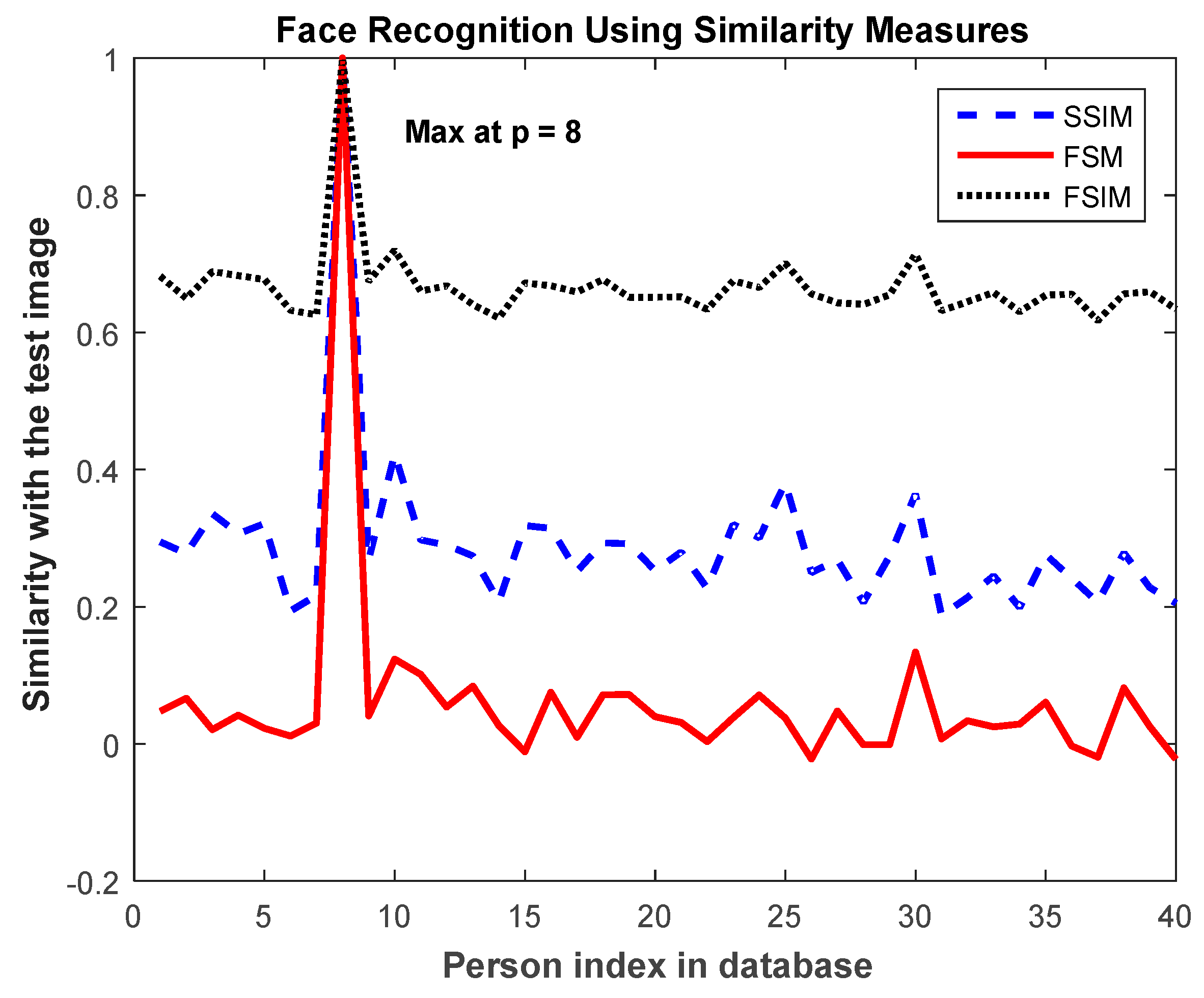 Applsci 07 00786 g008 550